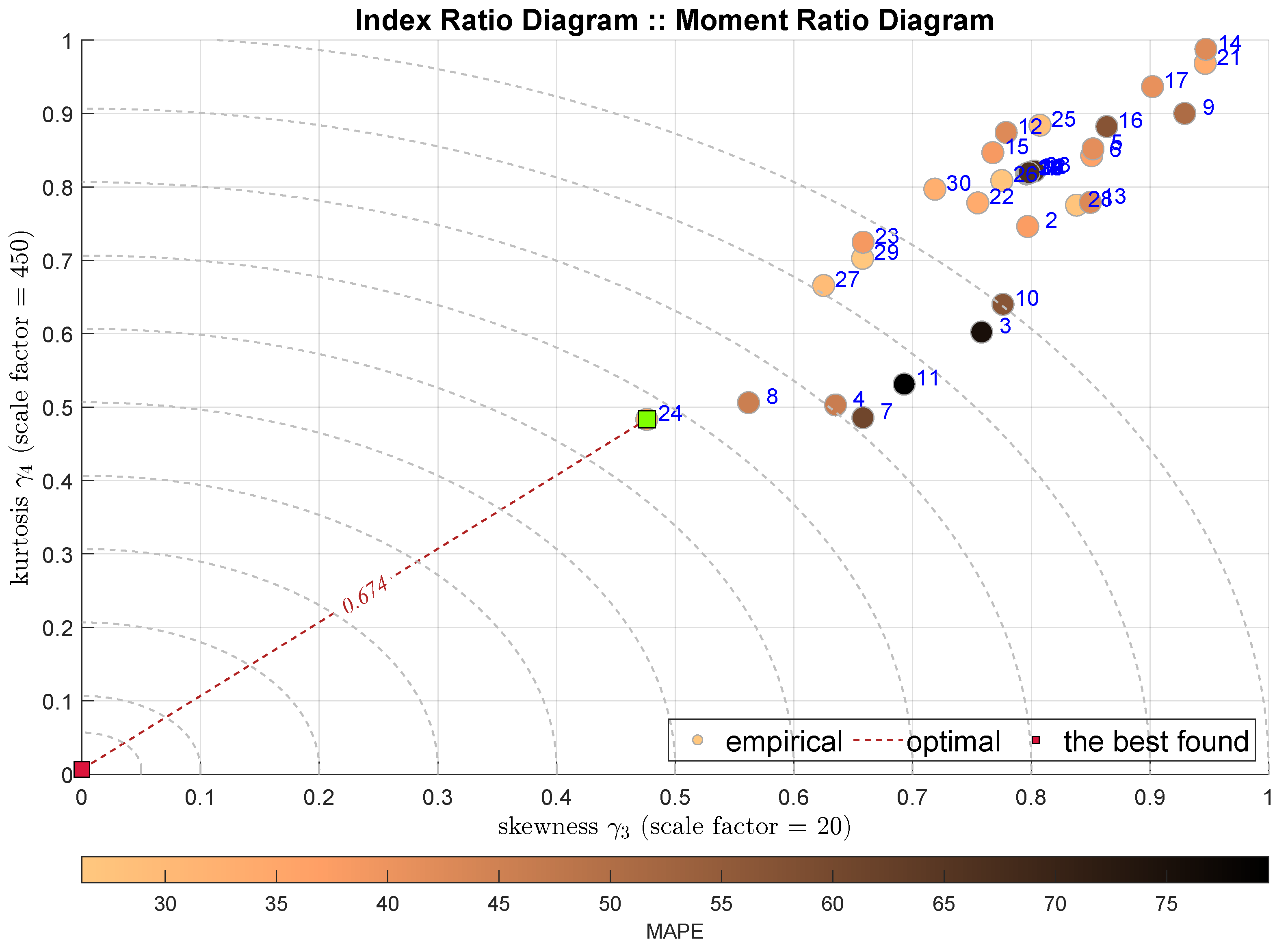 Electronics 13 00810 g004