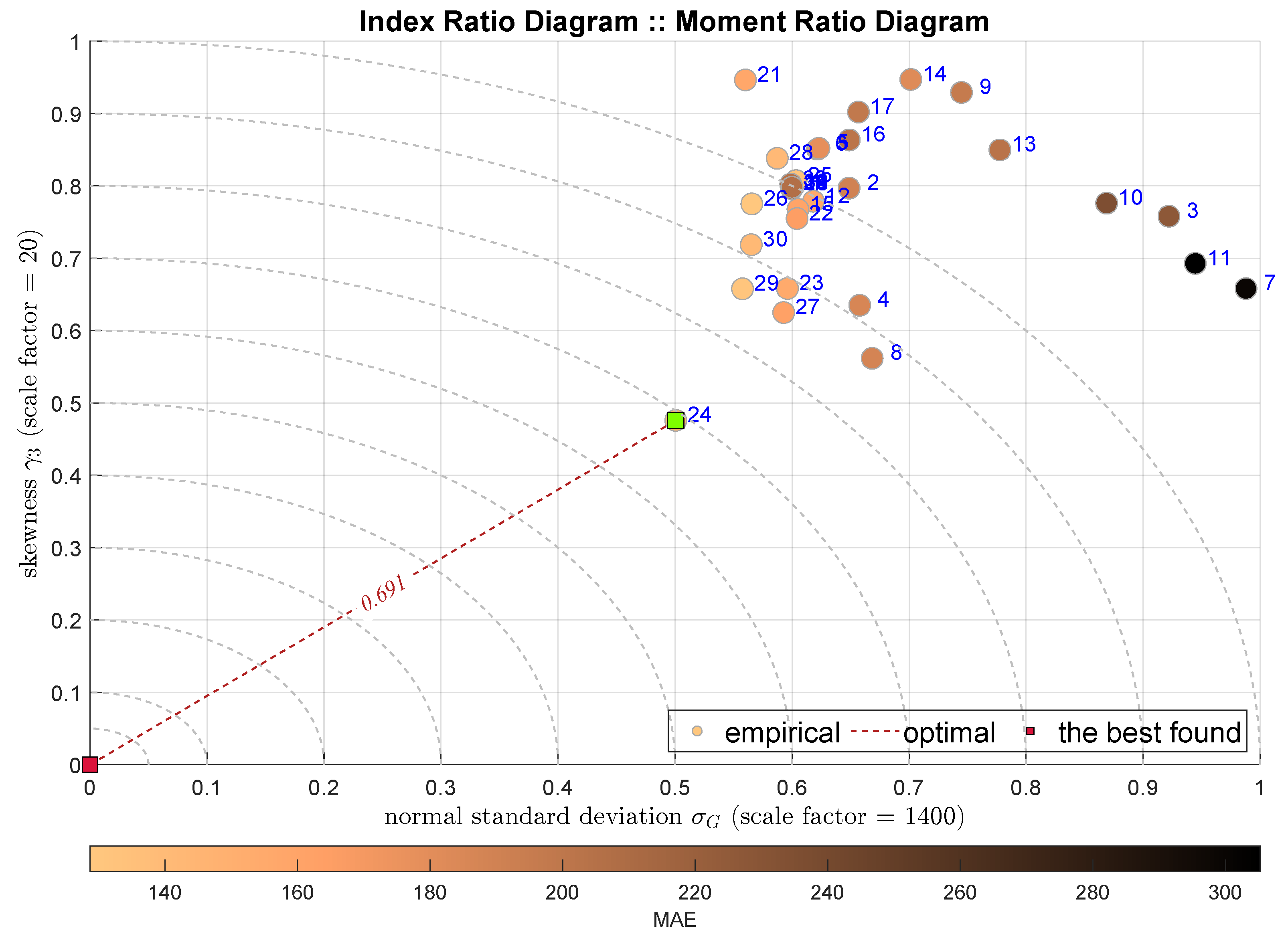 Electronics 13 00810 g005