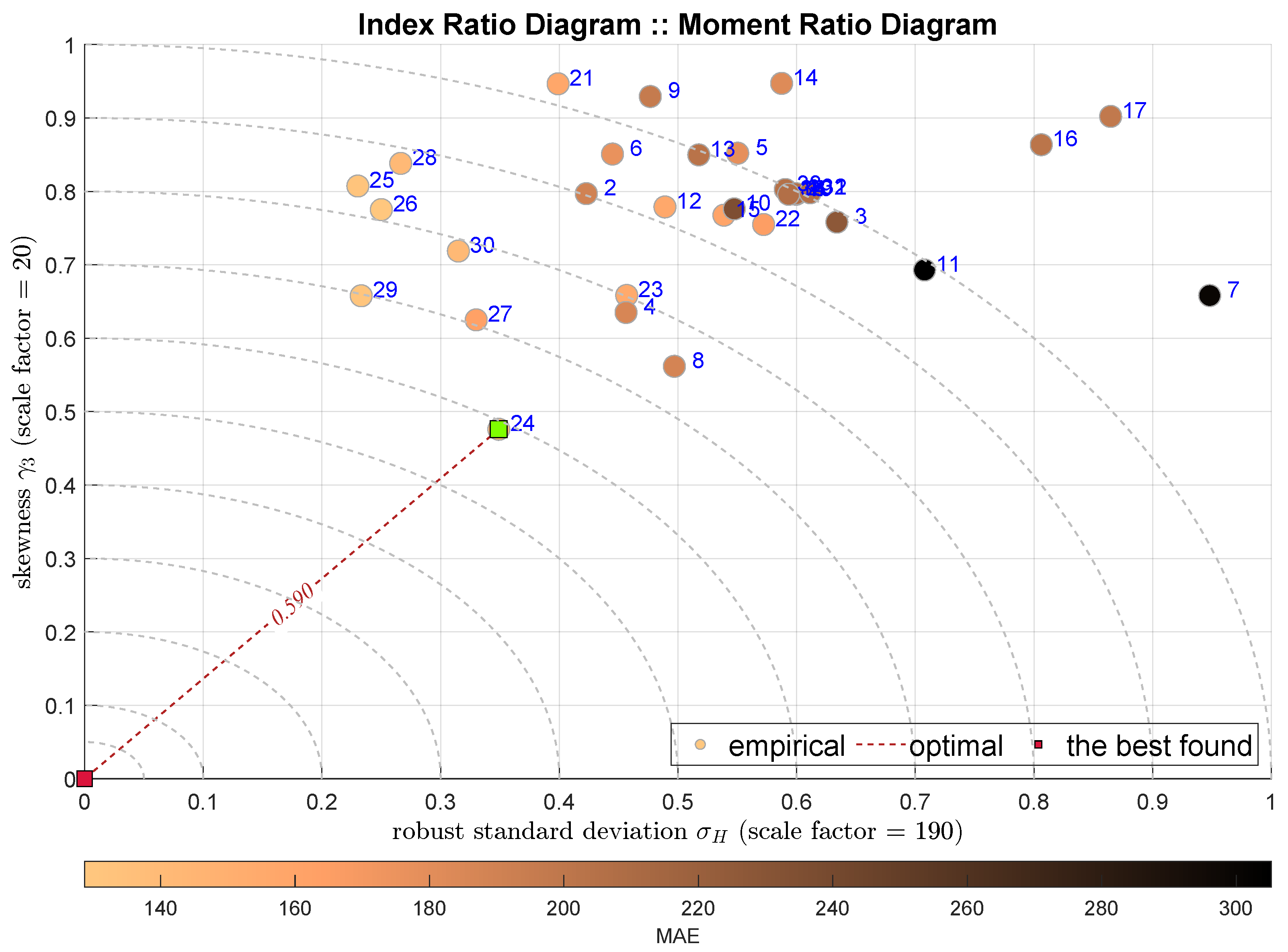 Electronics 13 00810 g006
