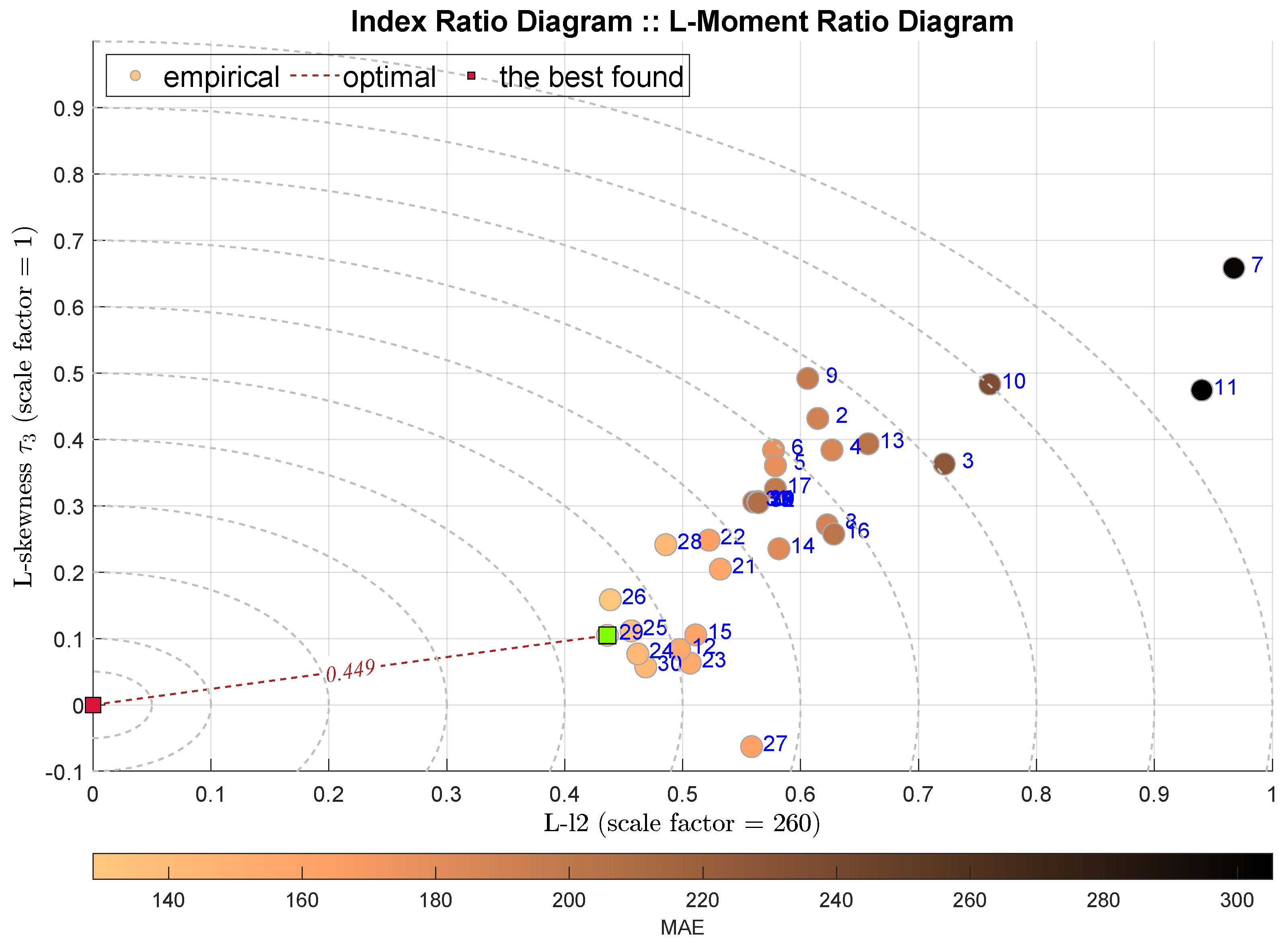 Electronics 13 00810 g008