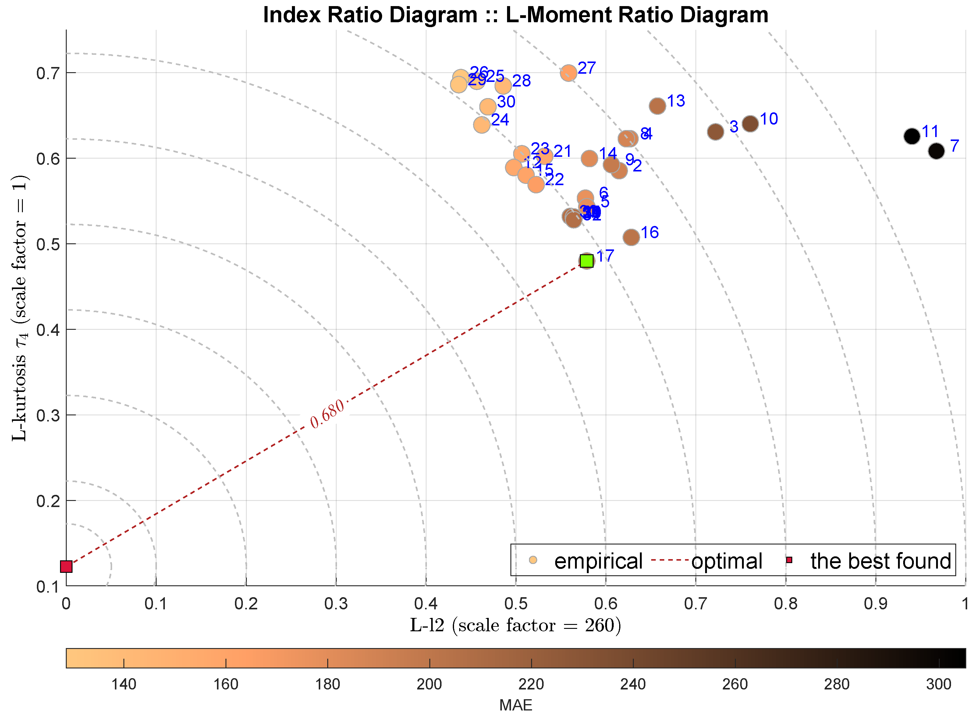 Electronics 13 00810 g009