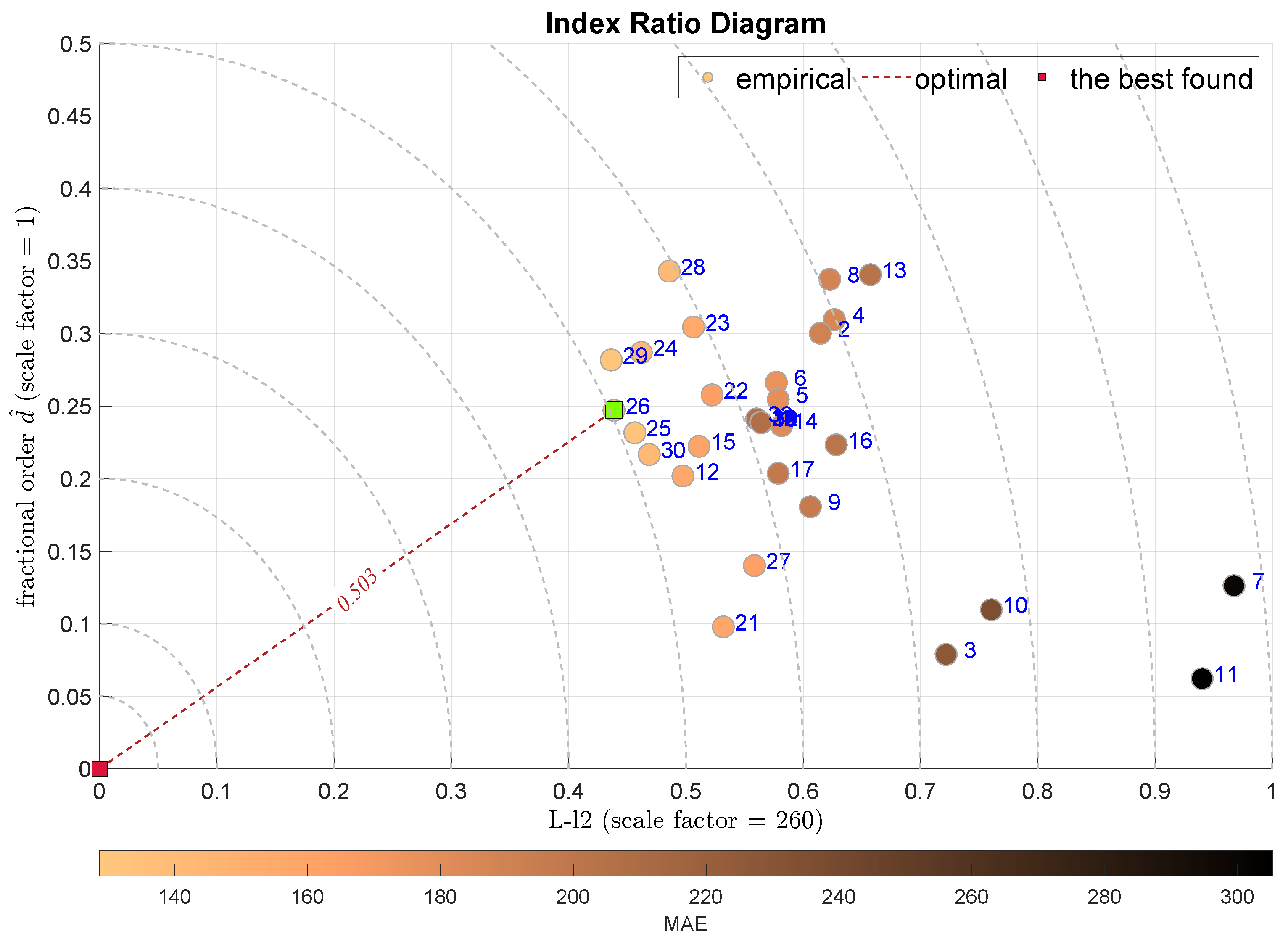 Electronics 13 00810 g011