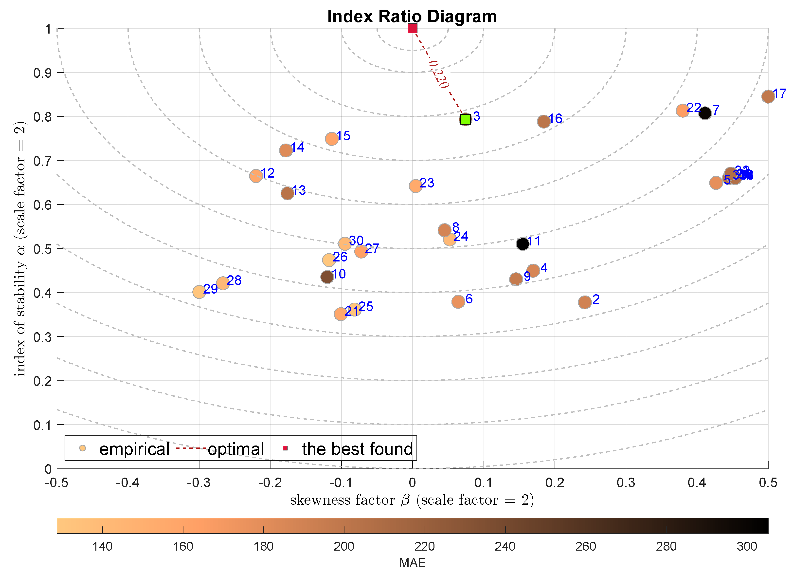 Electronics 13 00810 g012