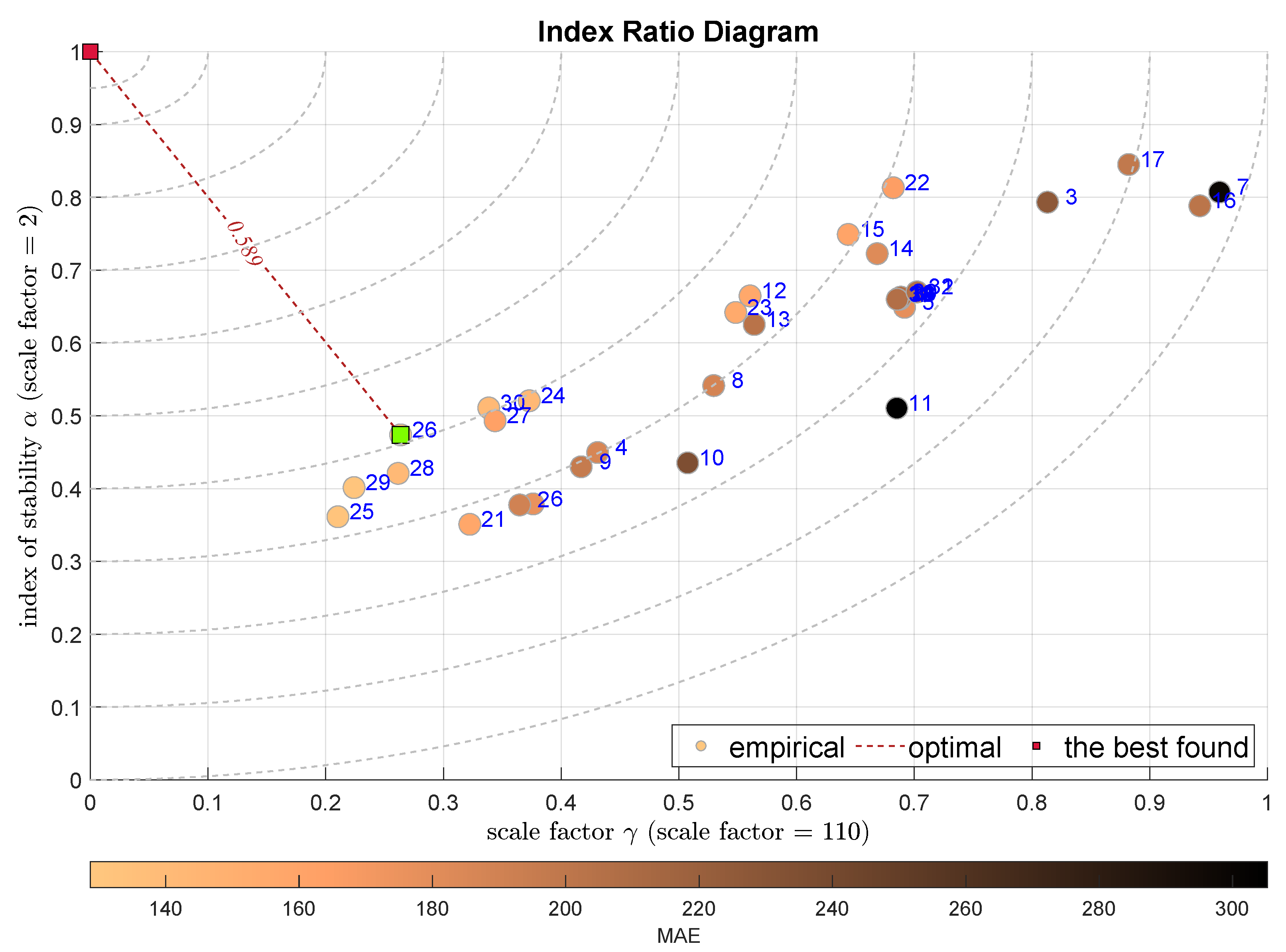 Electronics 13 00810 g013