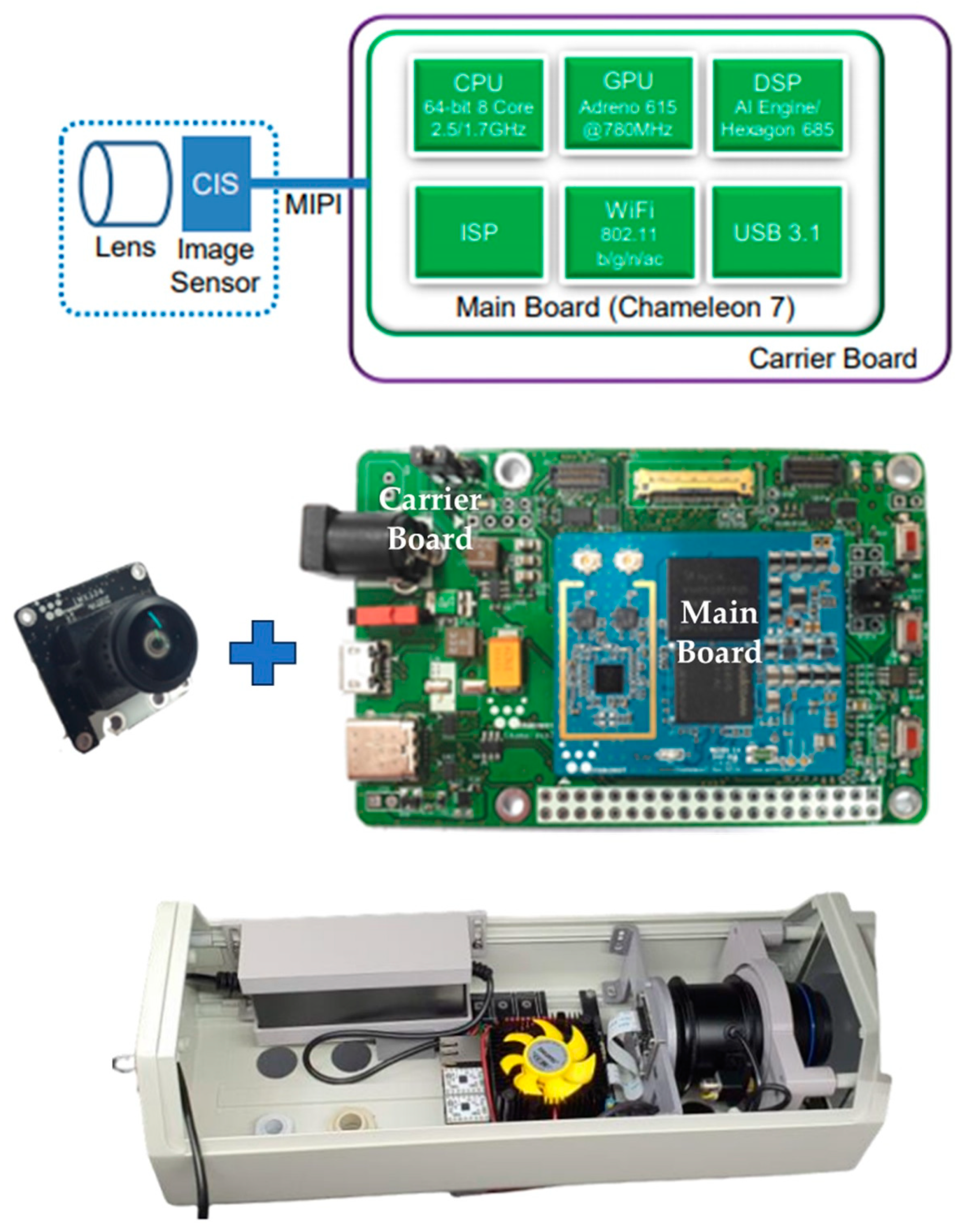 Electronics 13 00811 g001