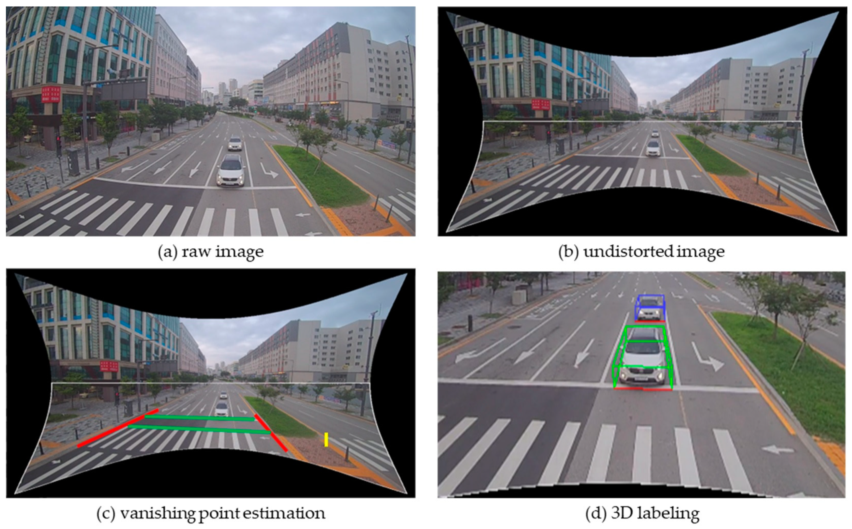 Electronics 13 00811 g006