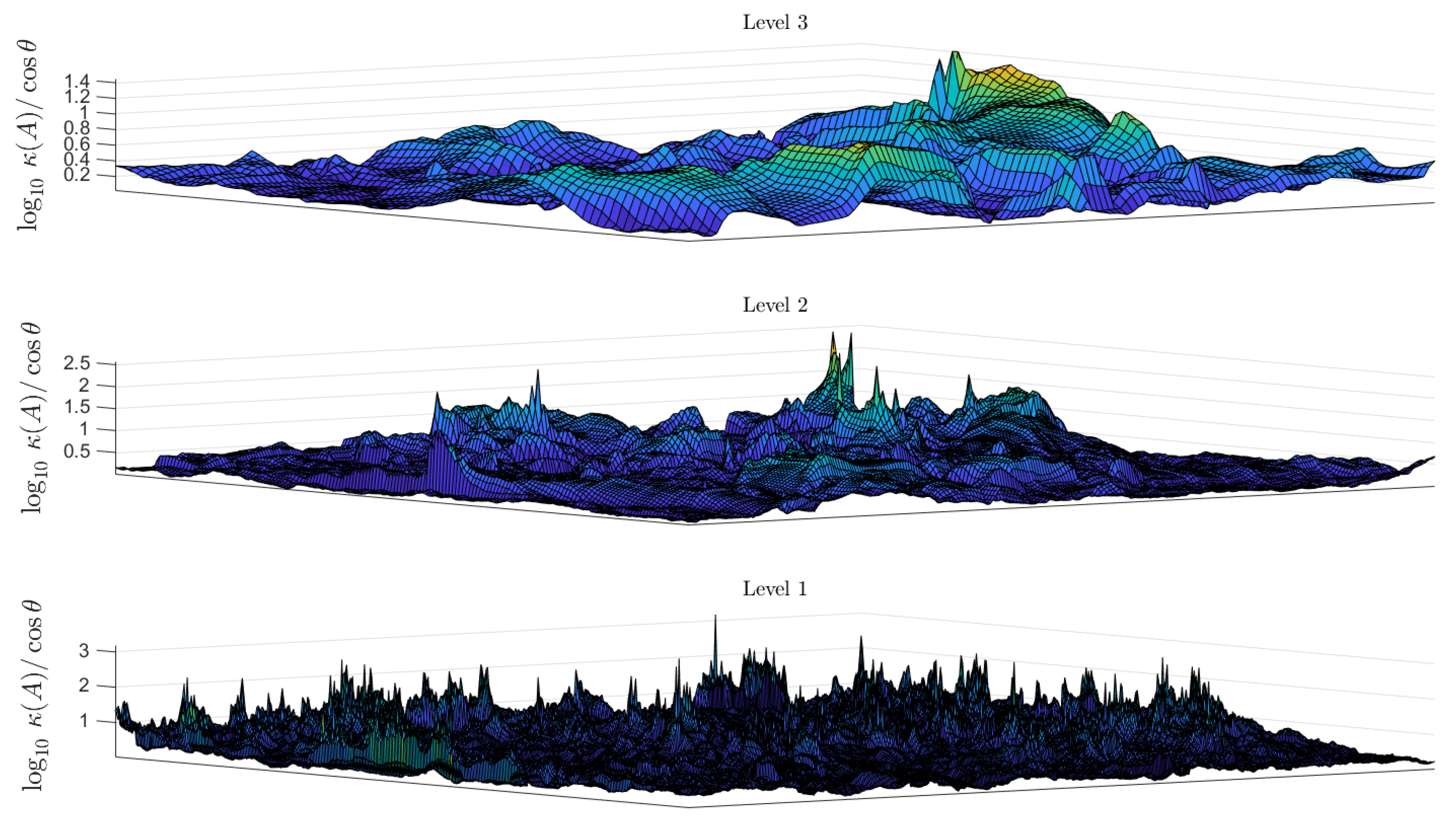 Electronics 13 00812 g007