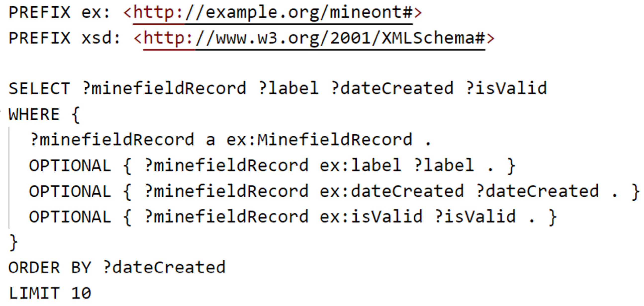 Electronics 13 00814 g005
