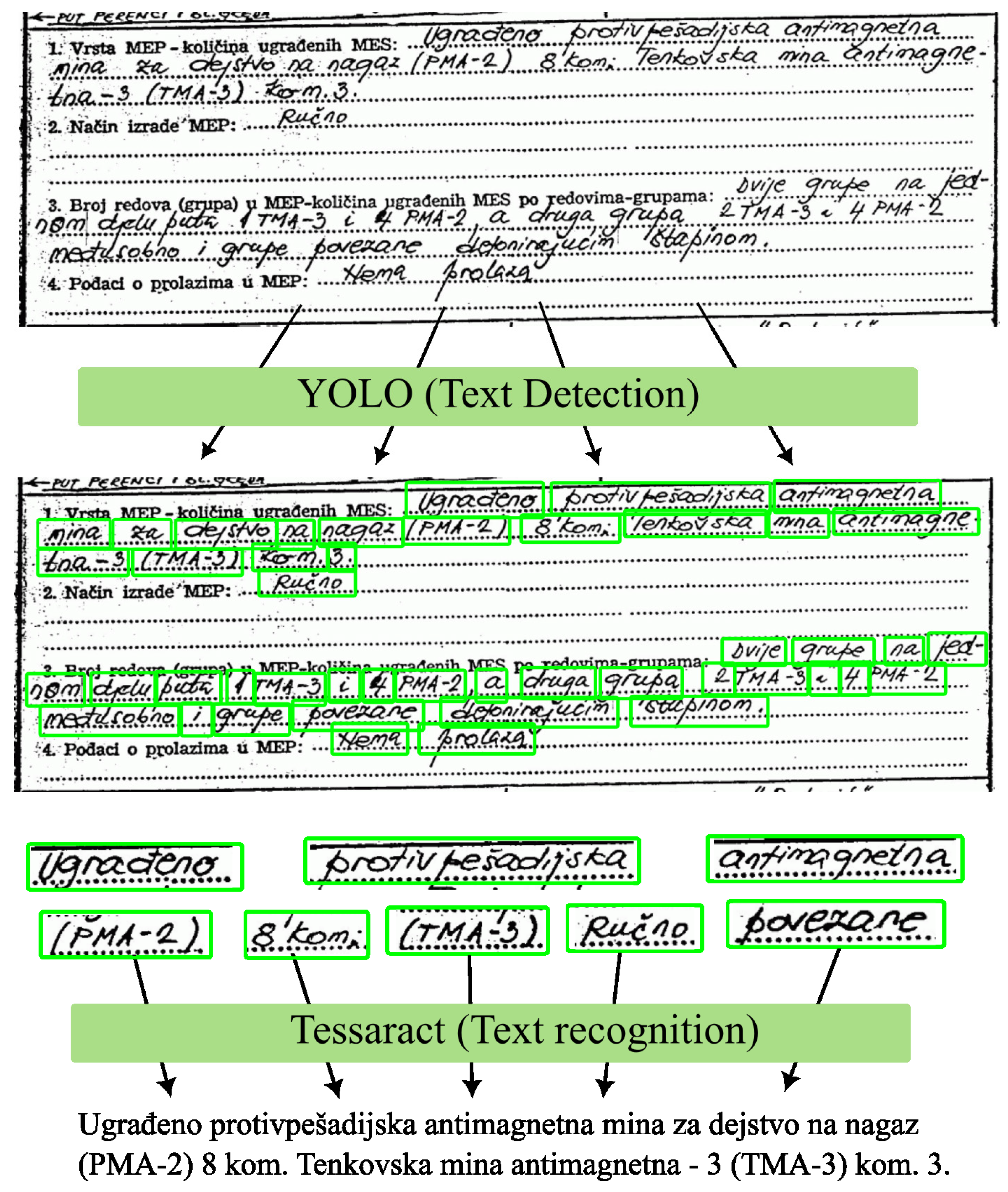 Electronics 13 00814 g009
