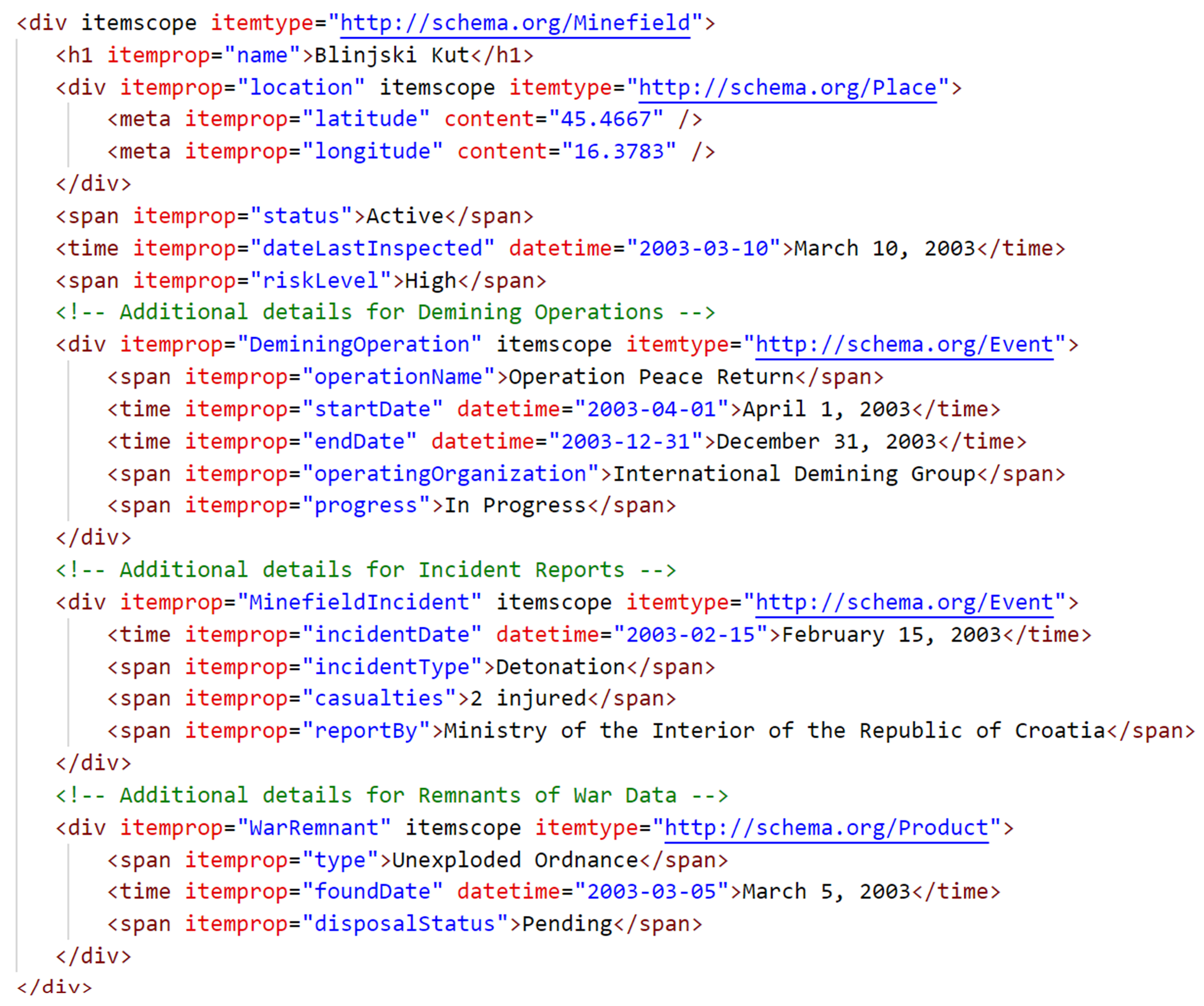 Electronics 13 00814 g010