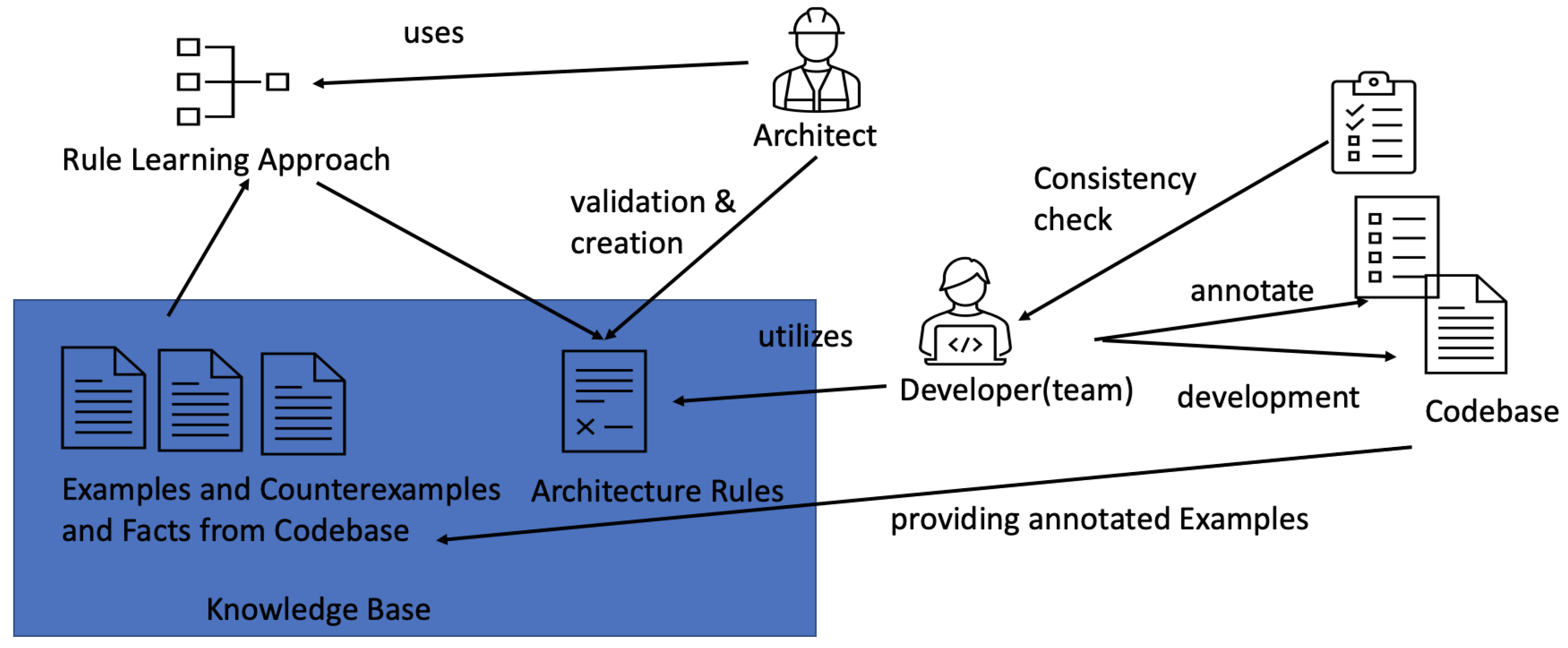 Electronics 13 00816 g001