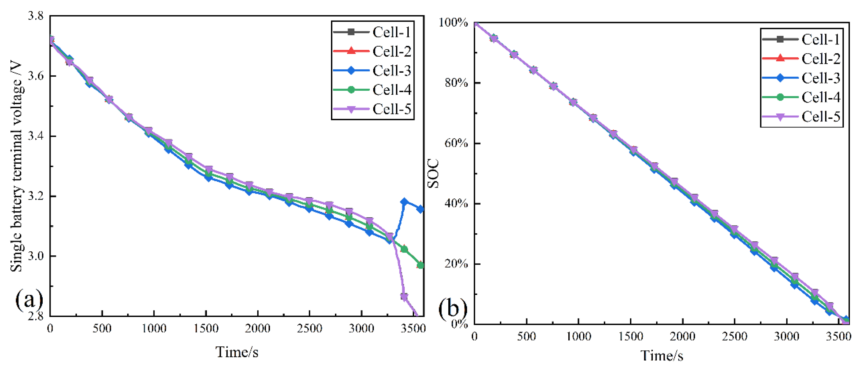 Electronics 13 00817 g011