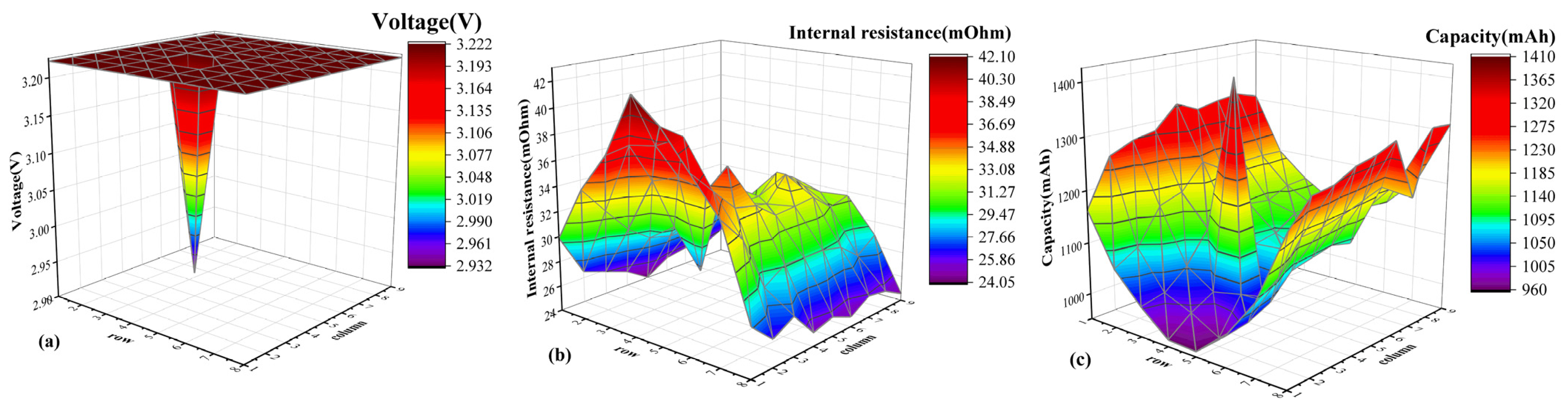 Electronics 13 00817 g017