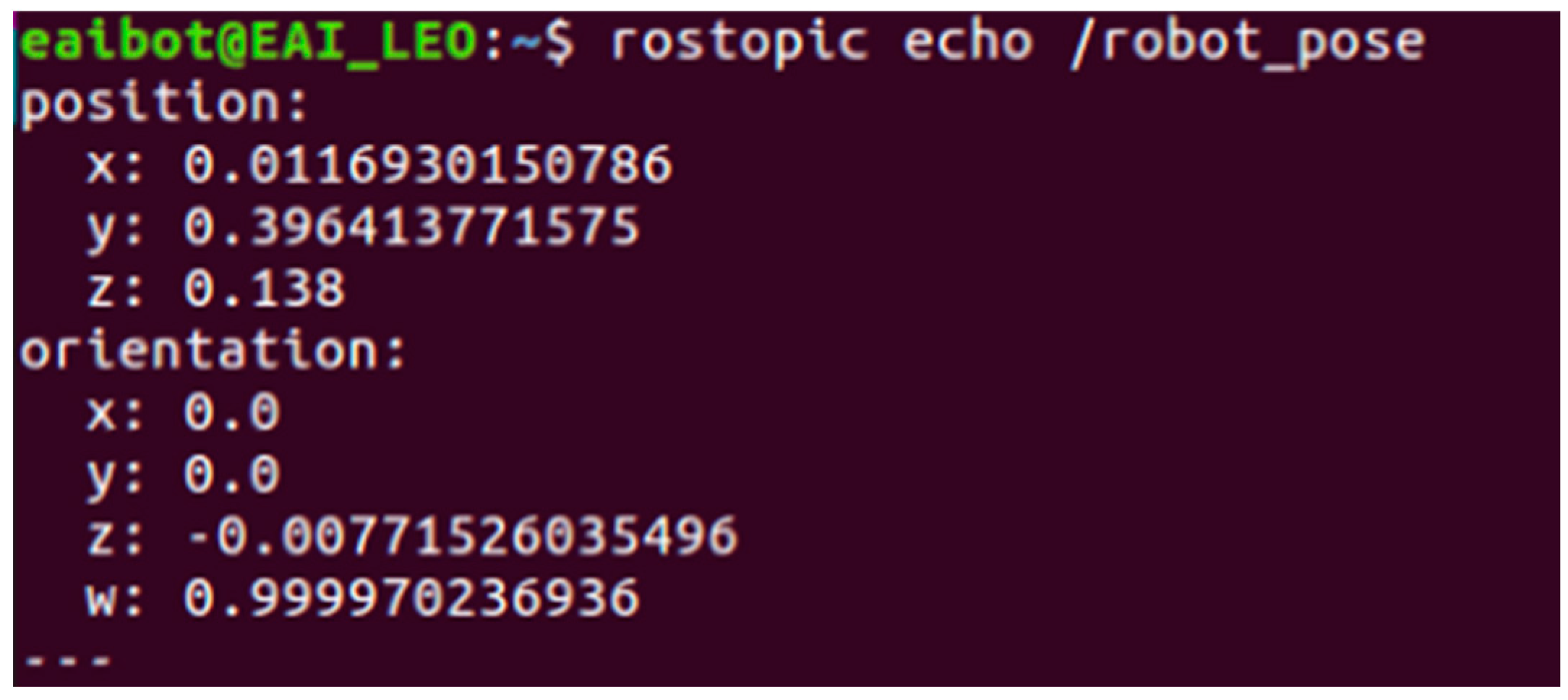 Electronics 13 00818 g004