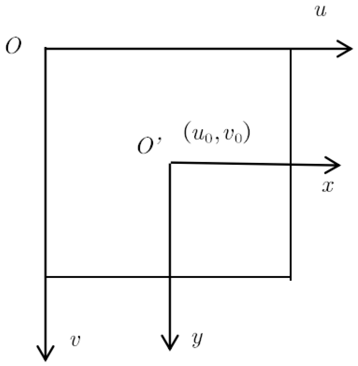 Electronics 13 00818 g006