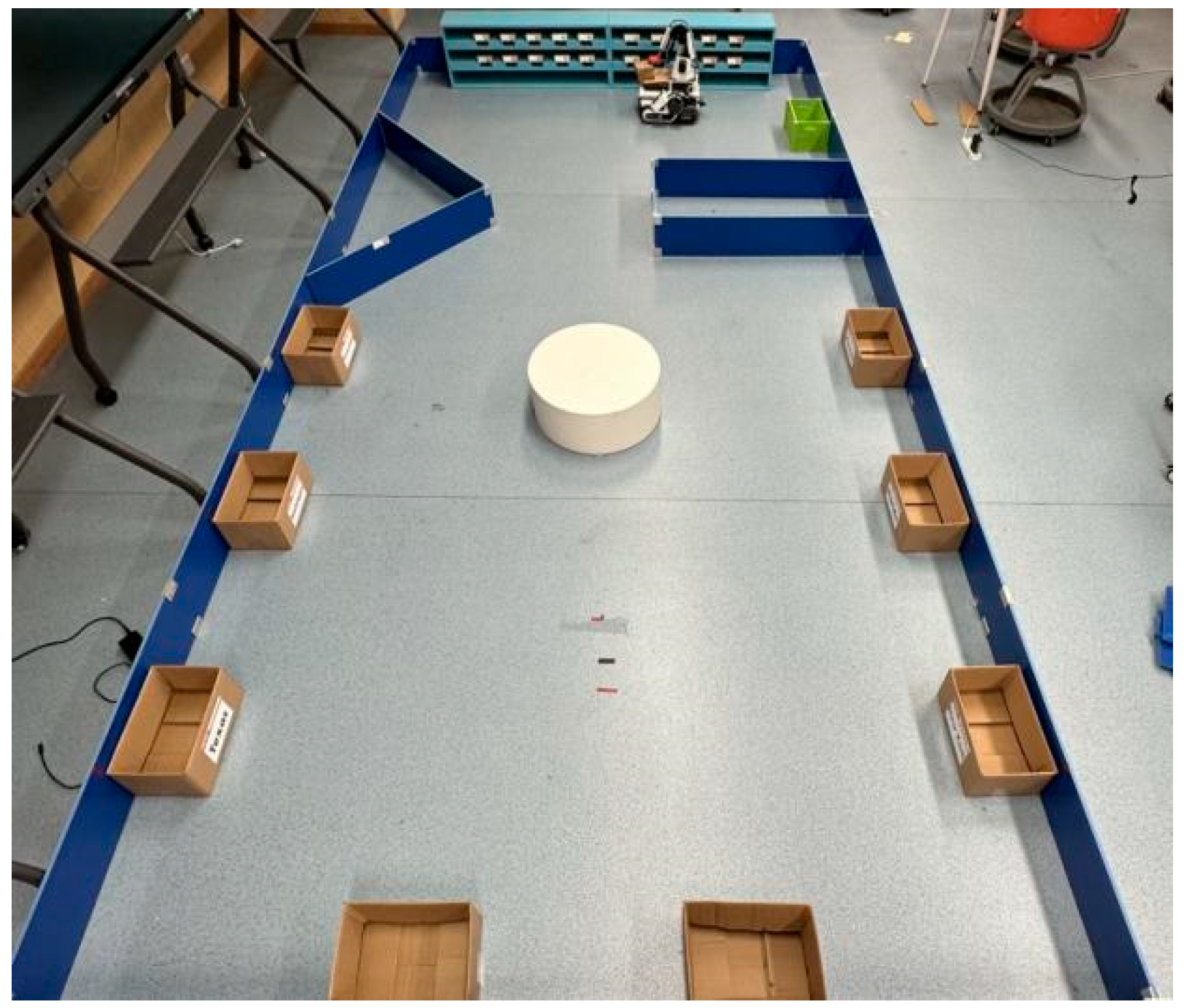 Electronics 13 00818 g010