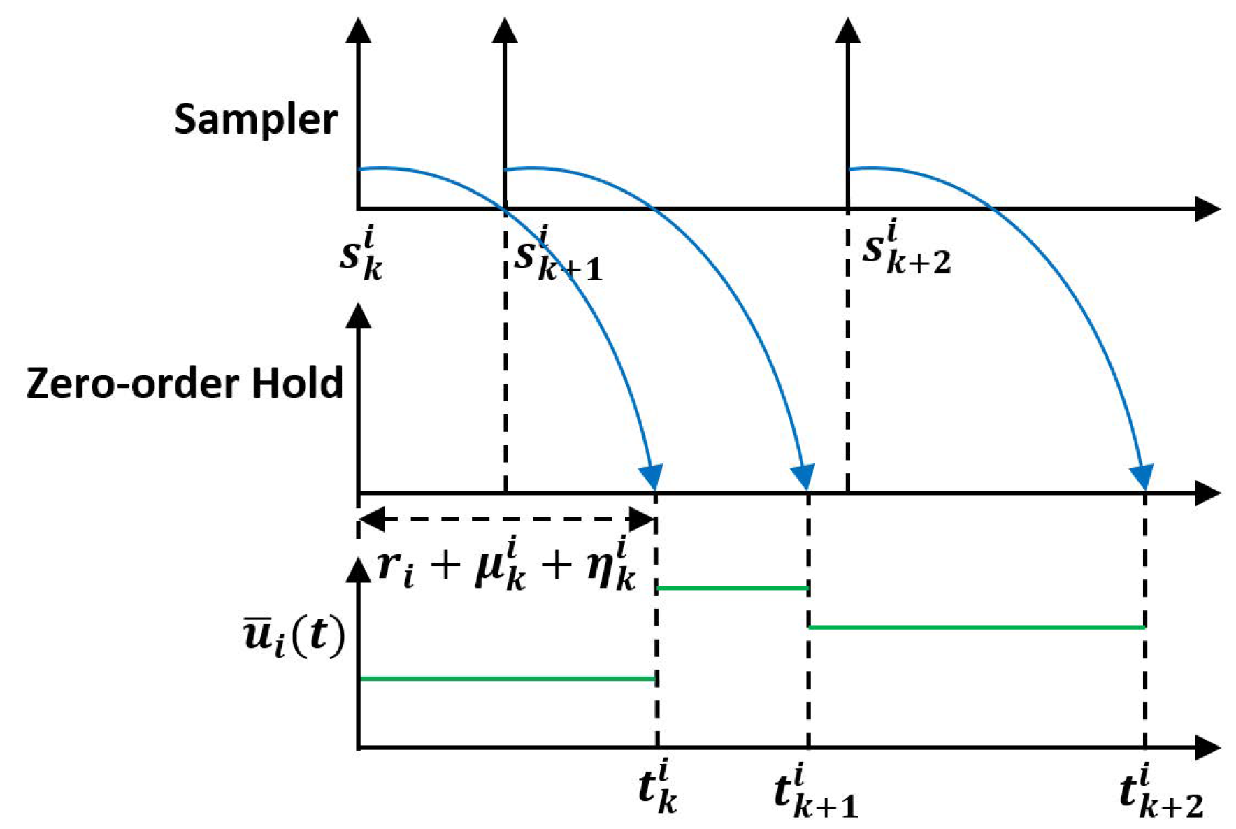 Electronics 13 00819 g002