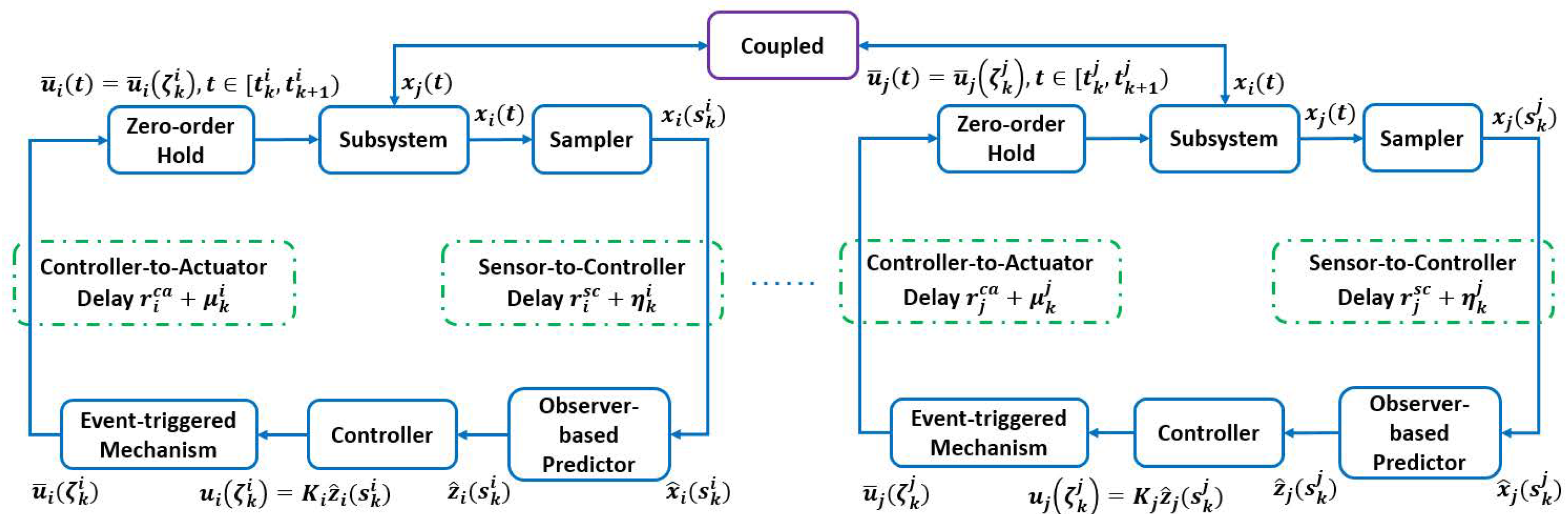 Electronics 13 00819 g003