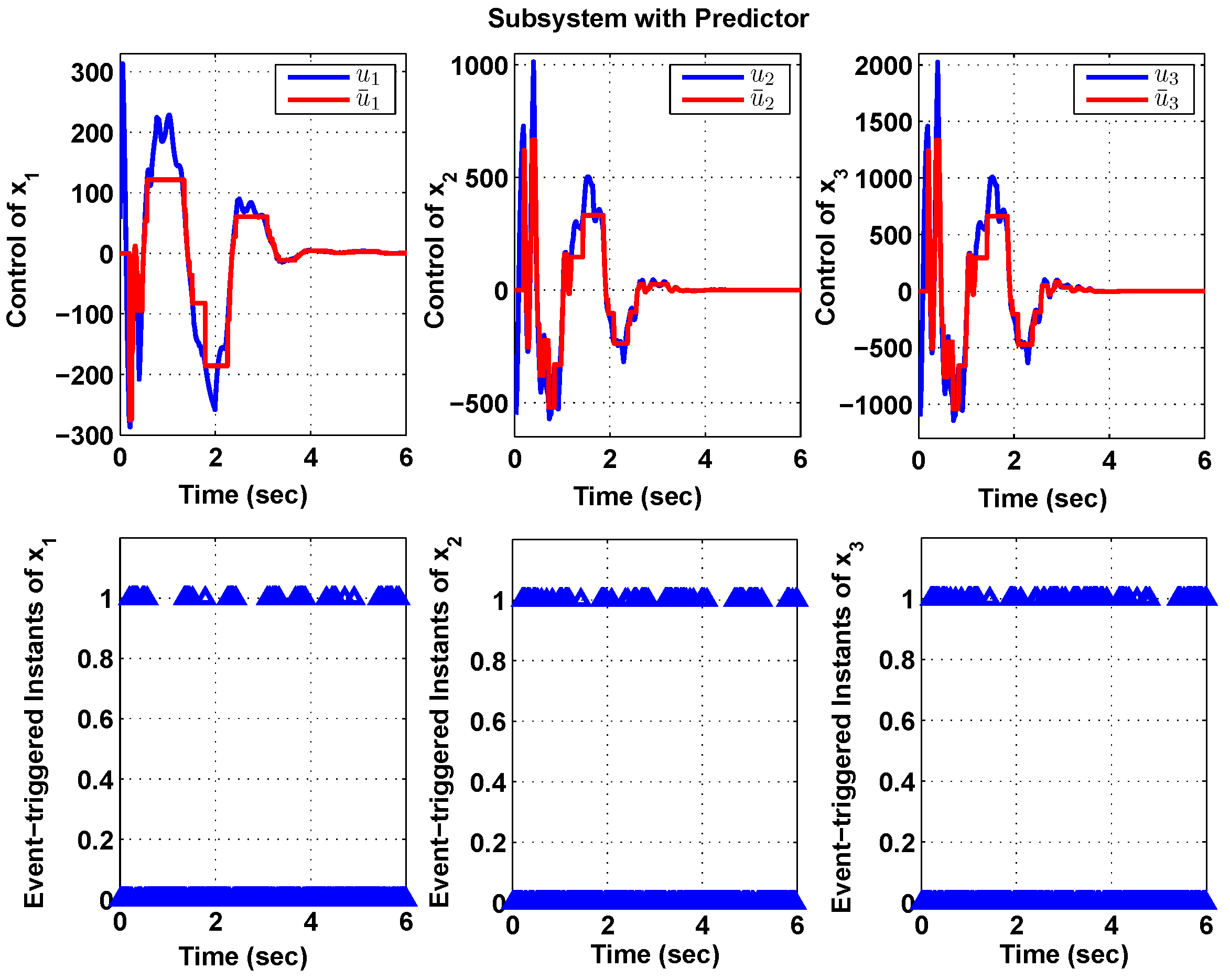 Electronics 13 00819 g007