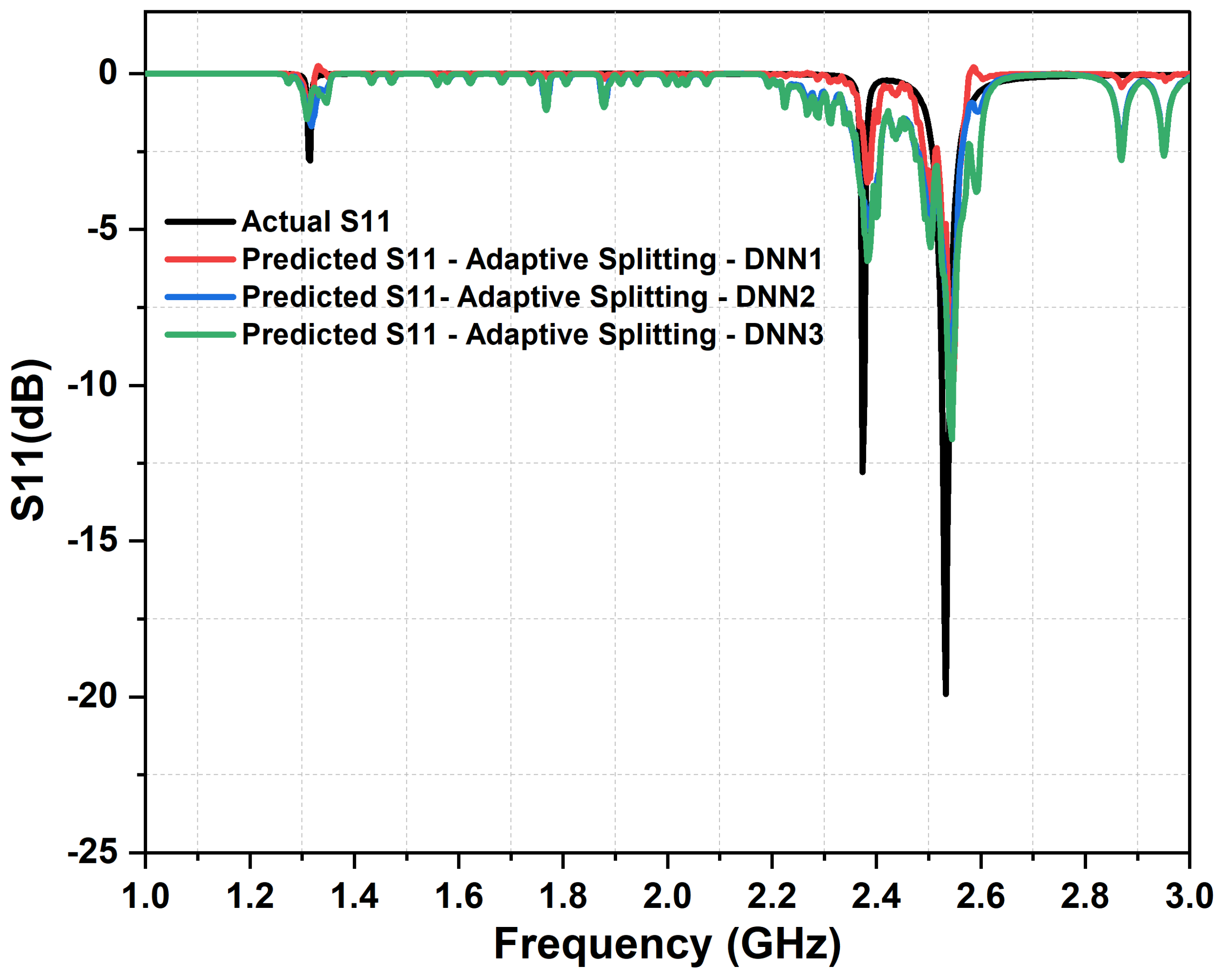 Electronics 13 00822 g009