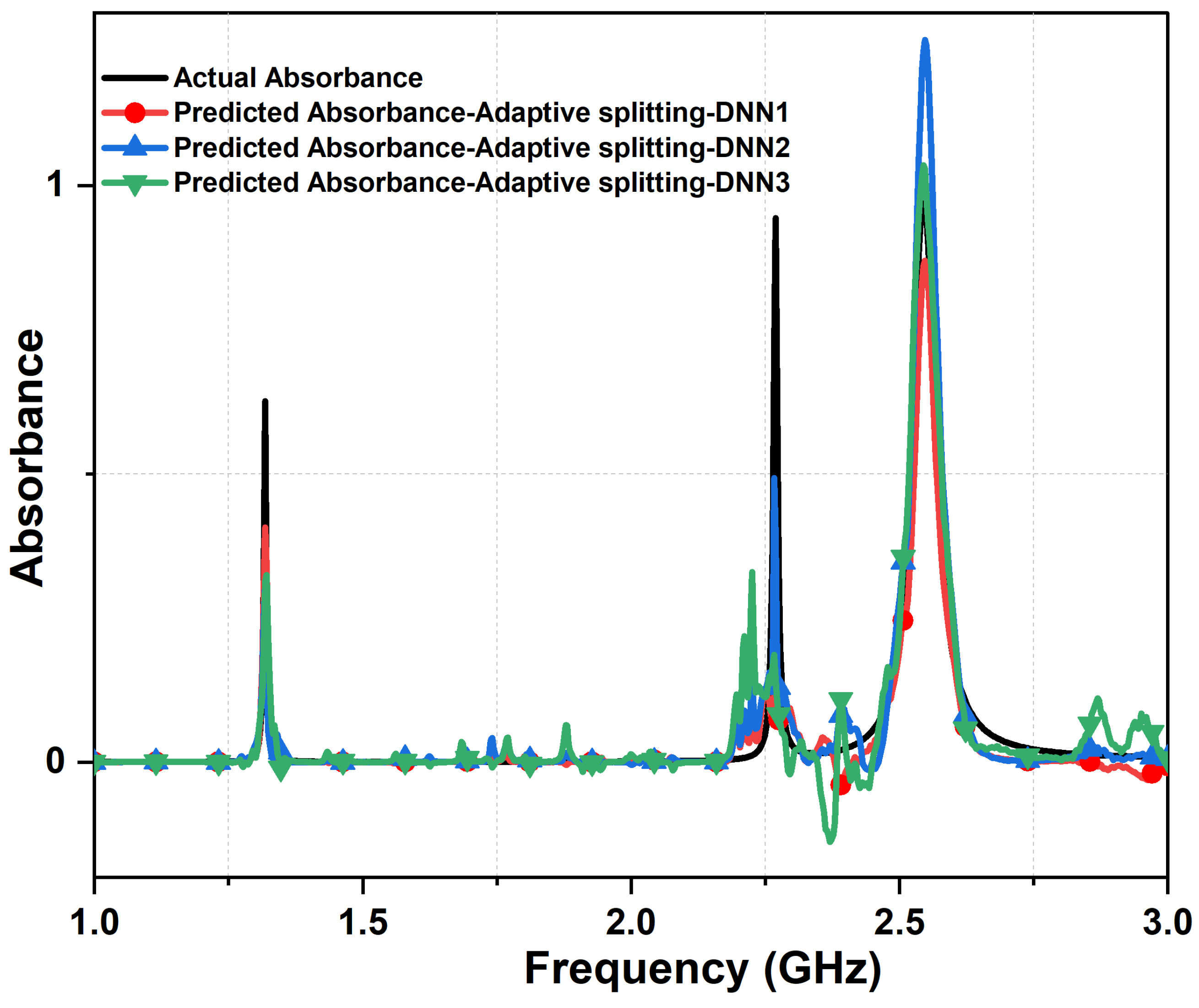 Electronics 13 00822 g010