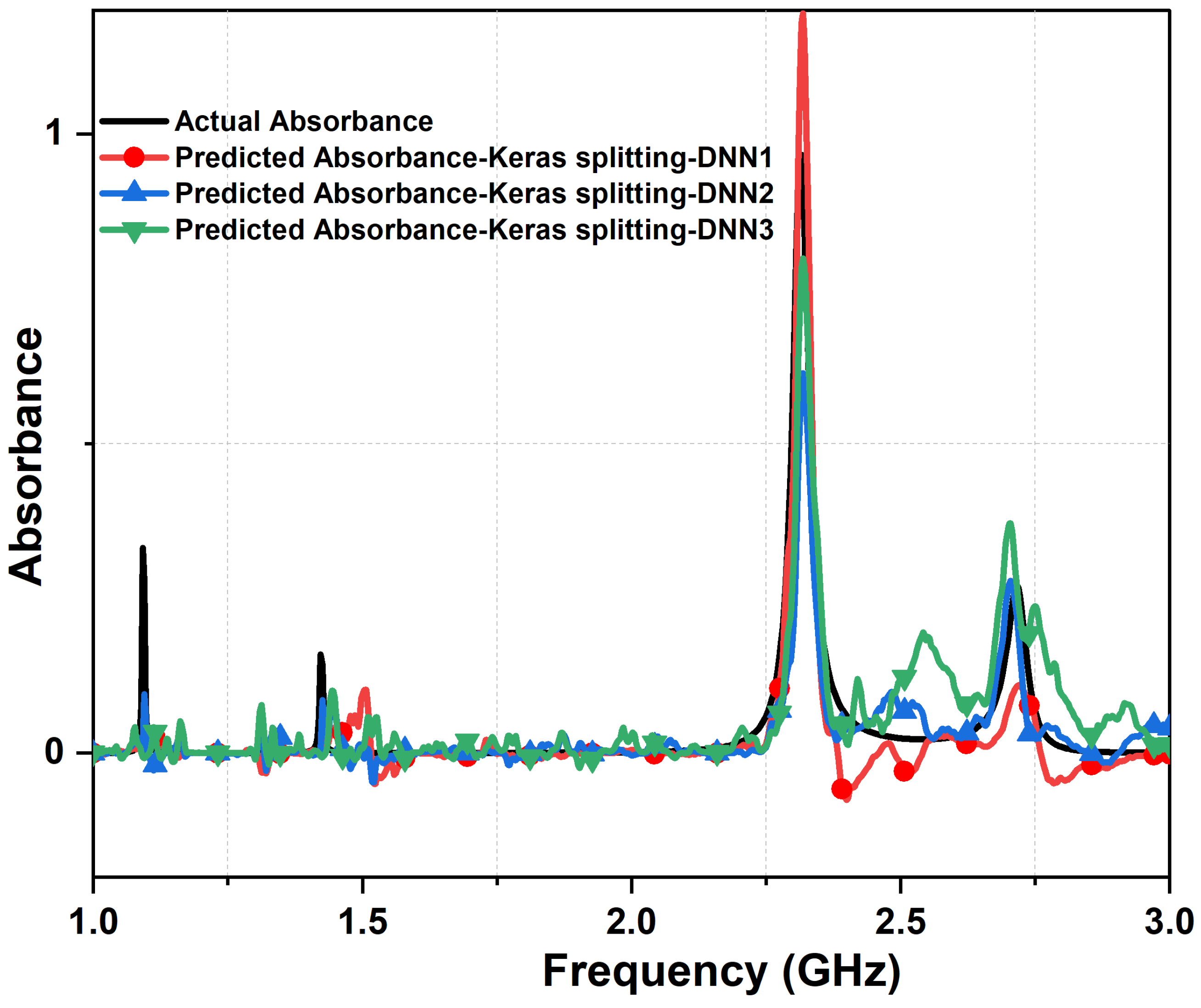 Electronics 13 00822 g015