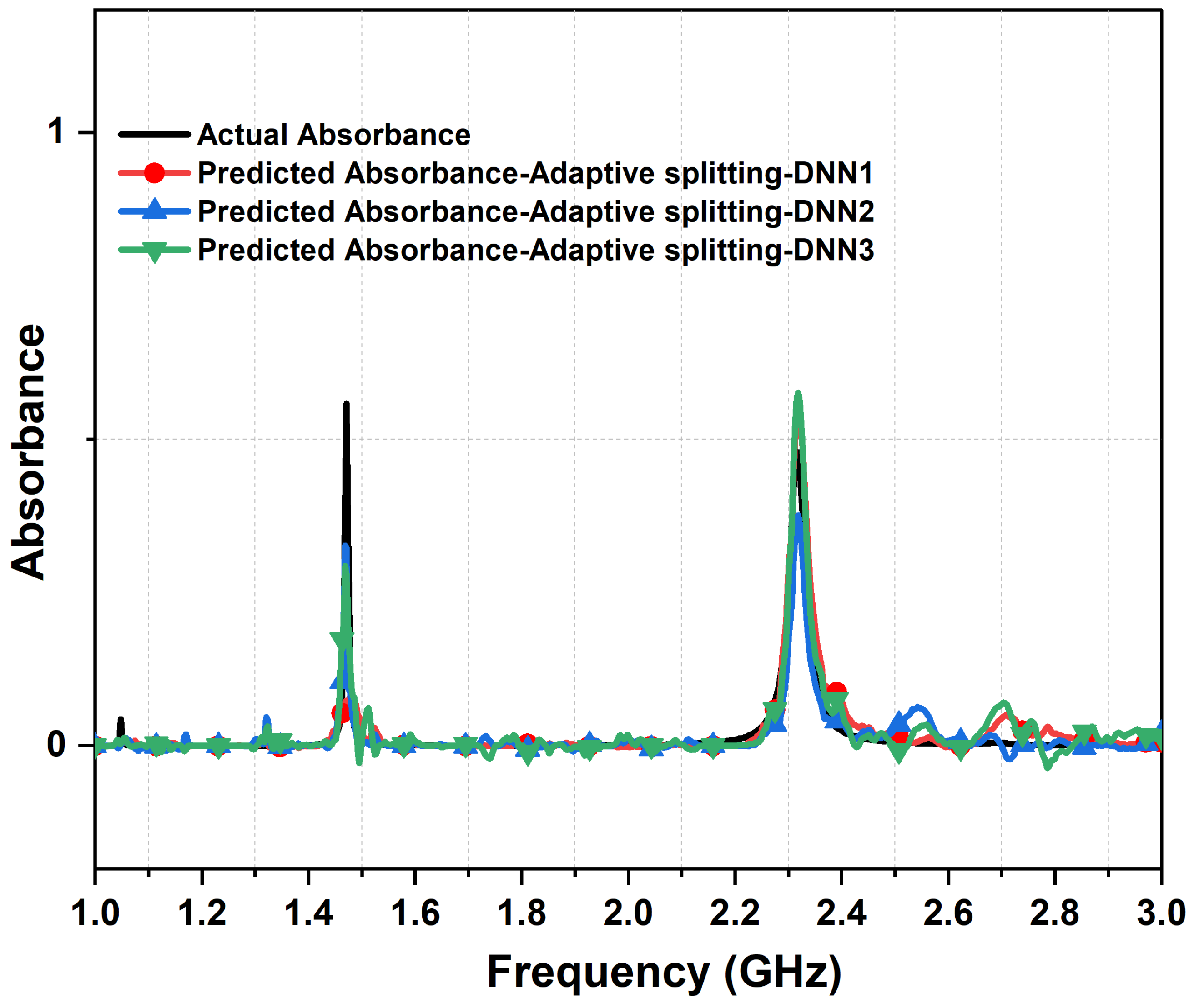 Electronics 13 00822 g016