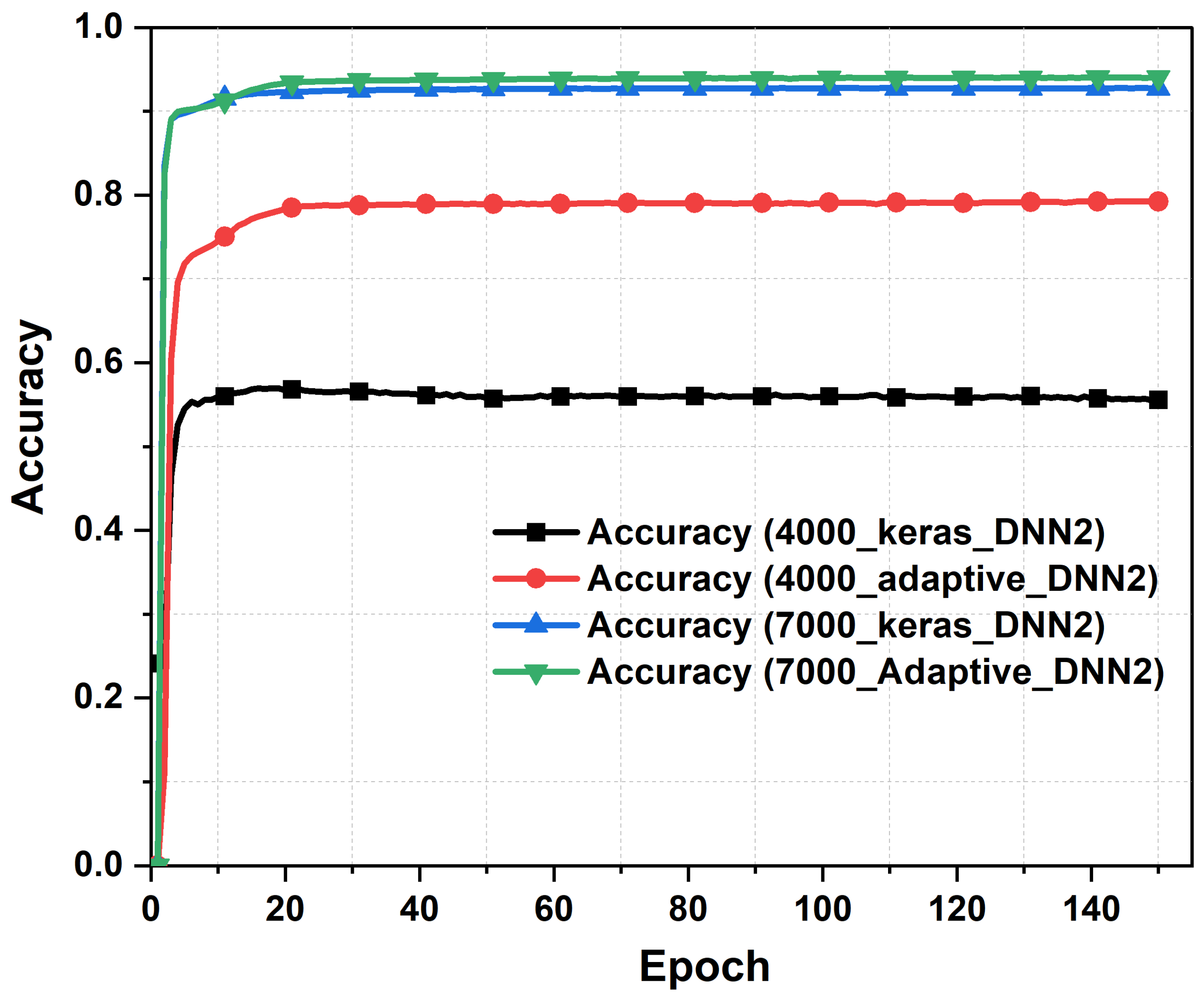 Electronics 13 00822 g017