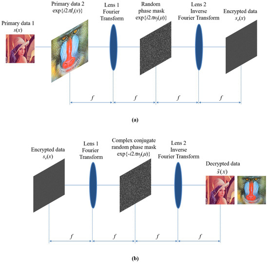 Electronics 13 00823 g012