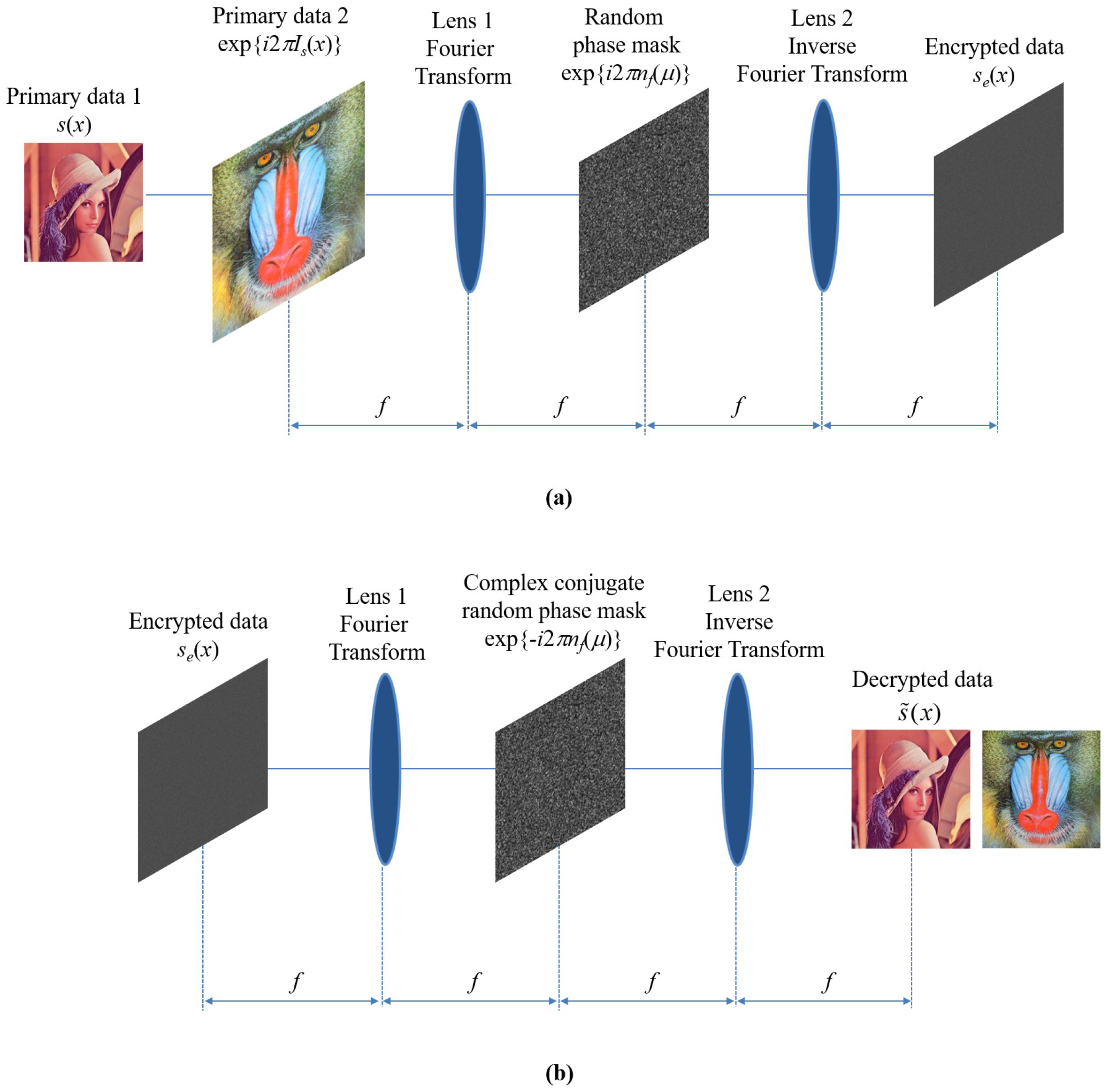 Electronics 13 00823 g012