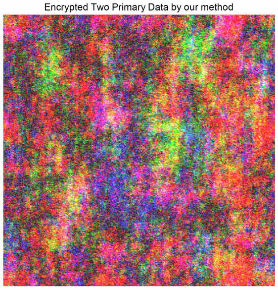 Electronics 13 00823 g013