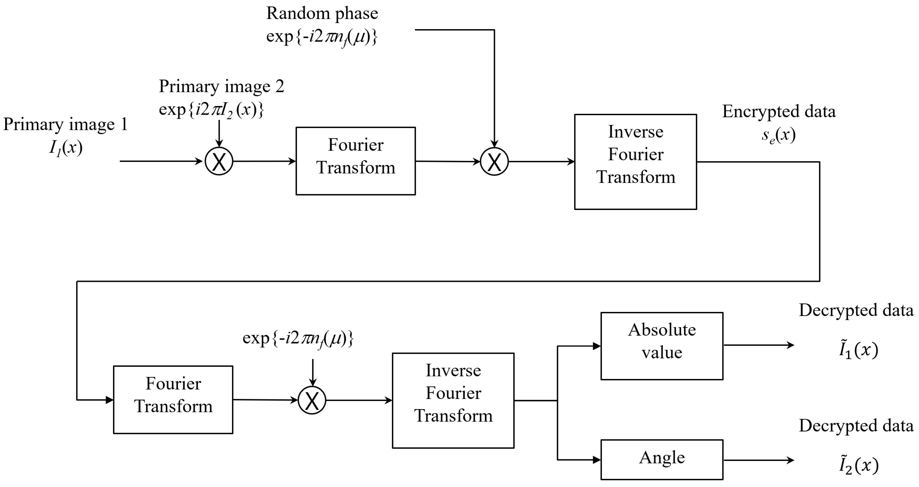 Electronics 13 00823 g014