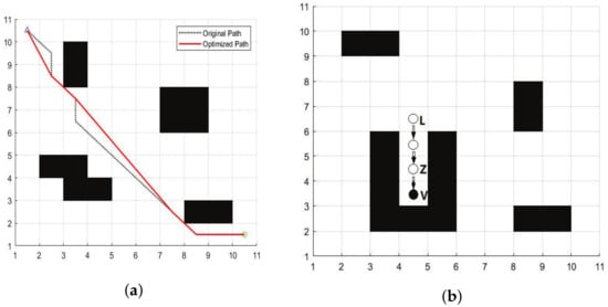 Electronics 13 00825 g002