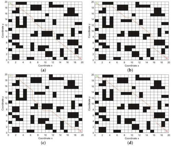 Electronics 13 00825 g005