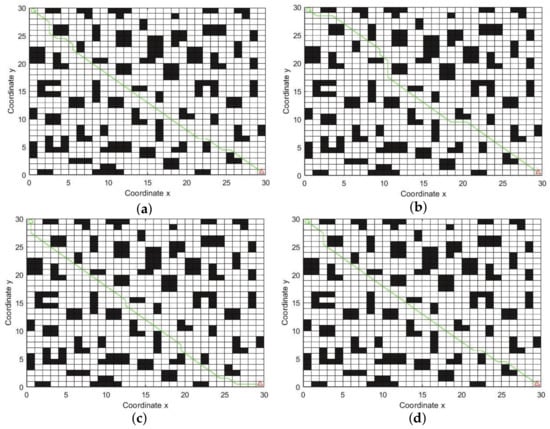 Electronics 13 00825 g007