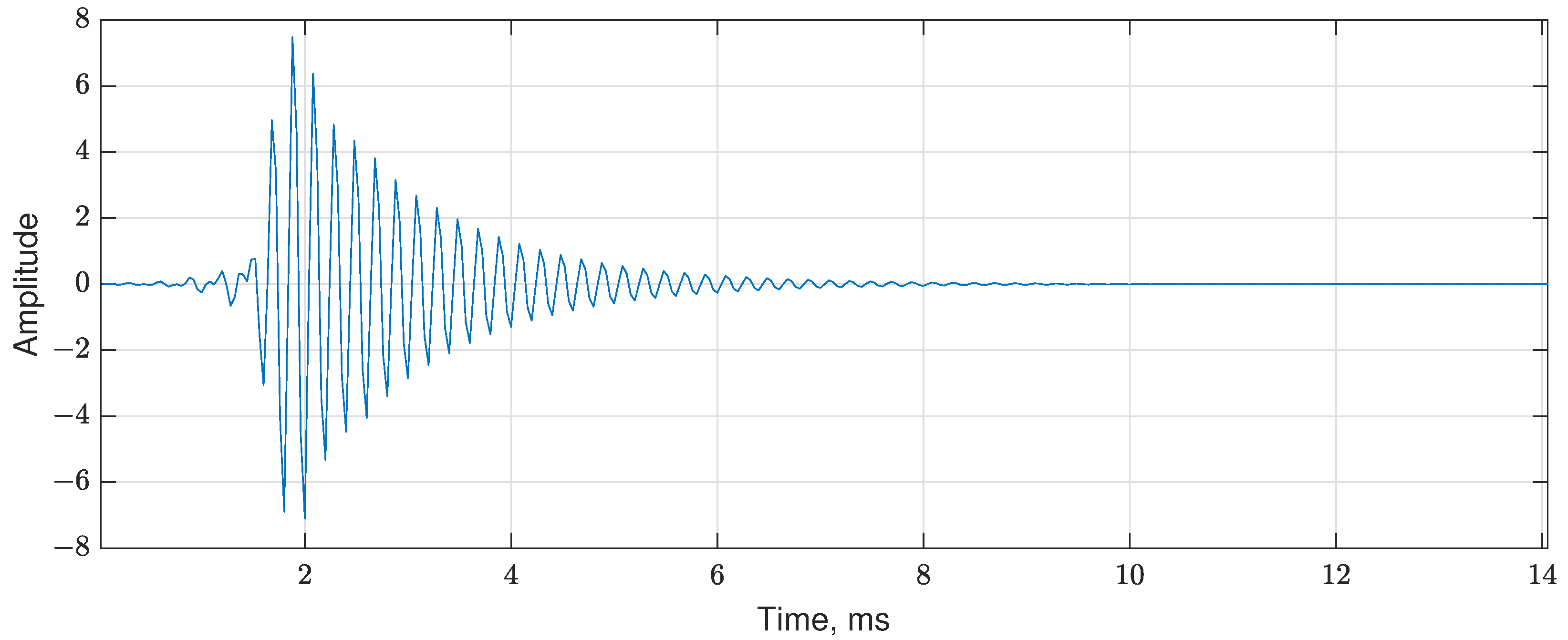 Electronics 13 00829 g001