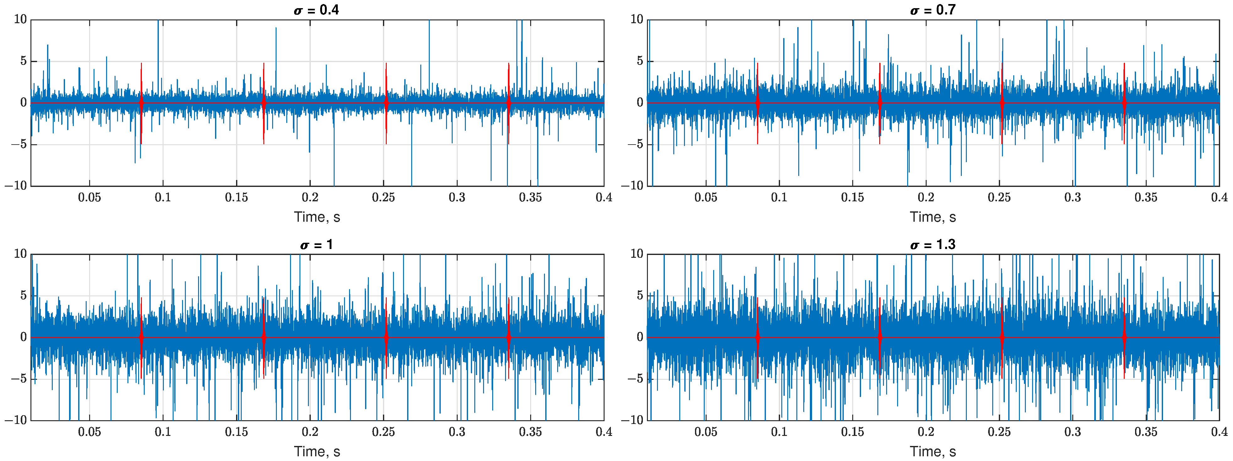 Electronics 13 00829 g002