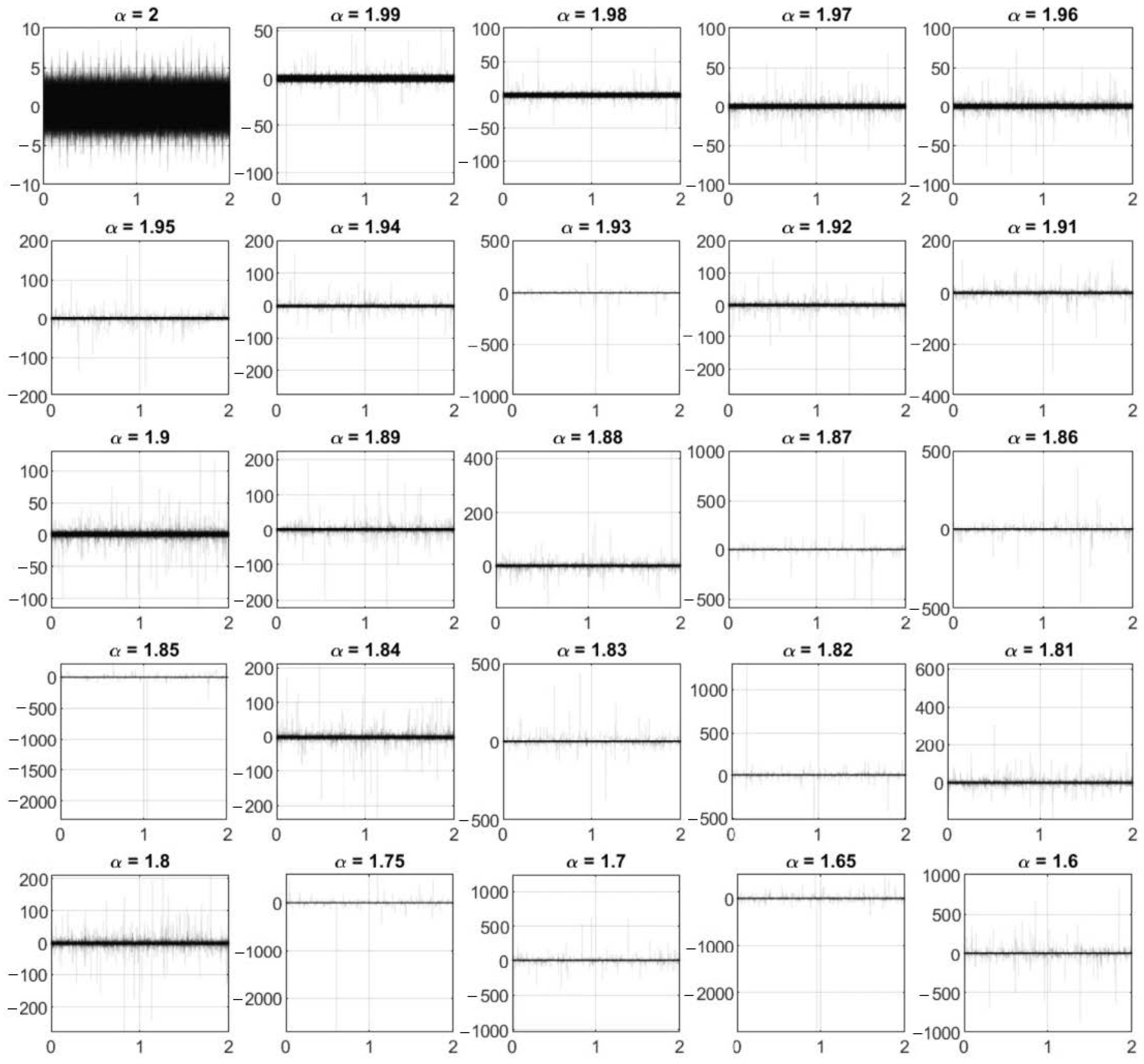 Electronics 13 00829 g003