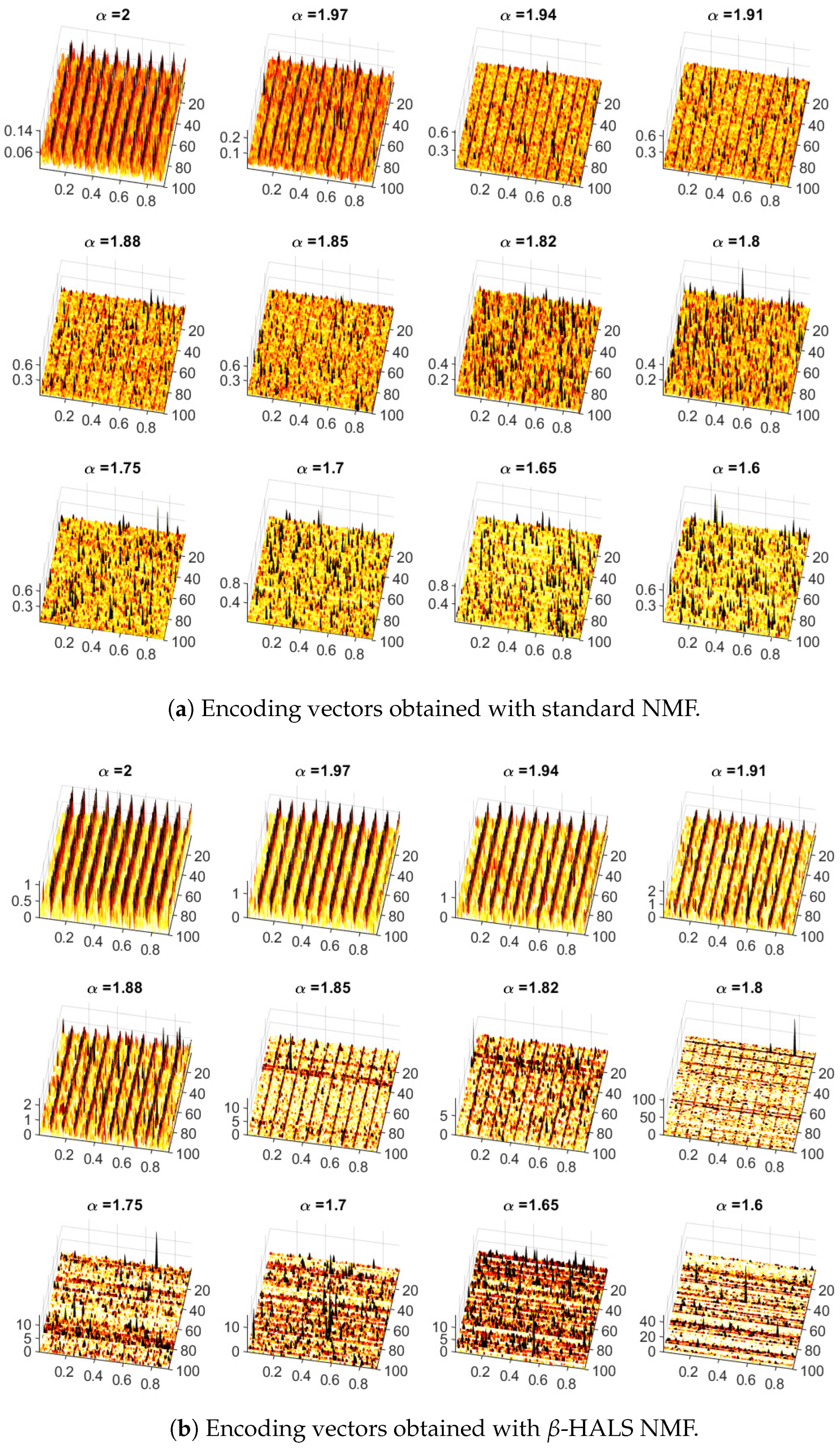 Electronics 13 00829 g006