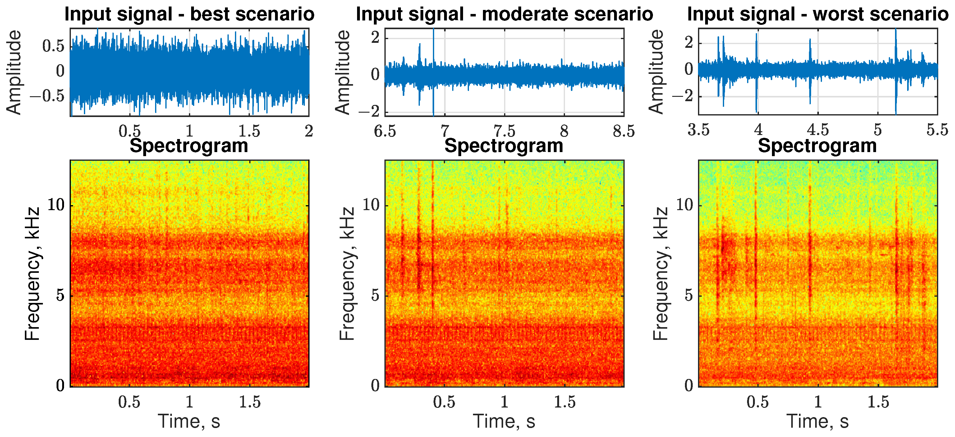 Electronics 13 00829 g011