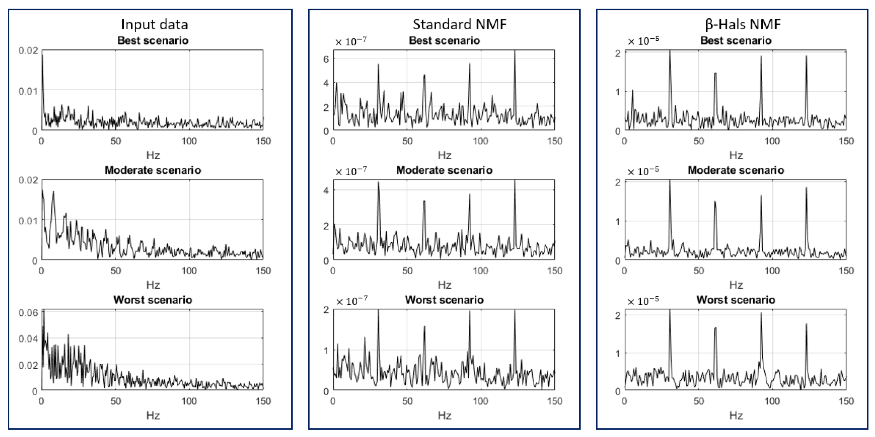 Electronics 13 00829 g012