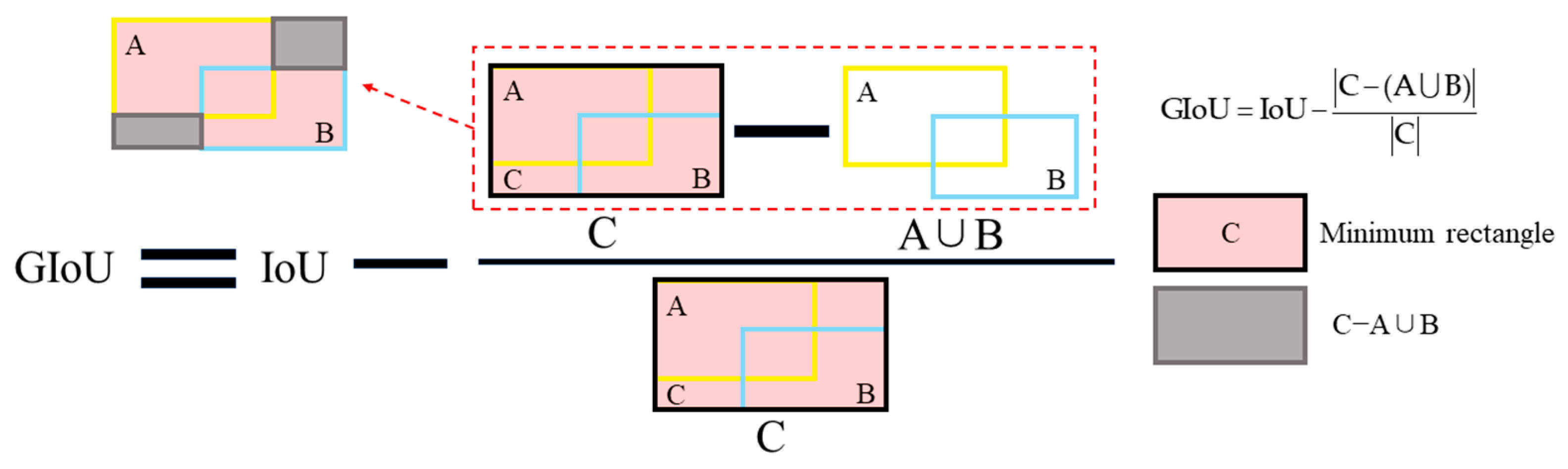 Electronics 13 00830 g004