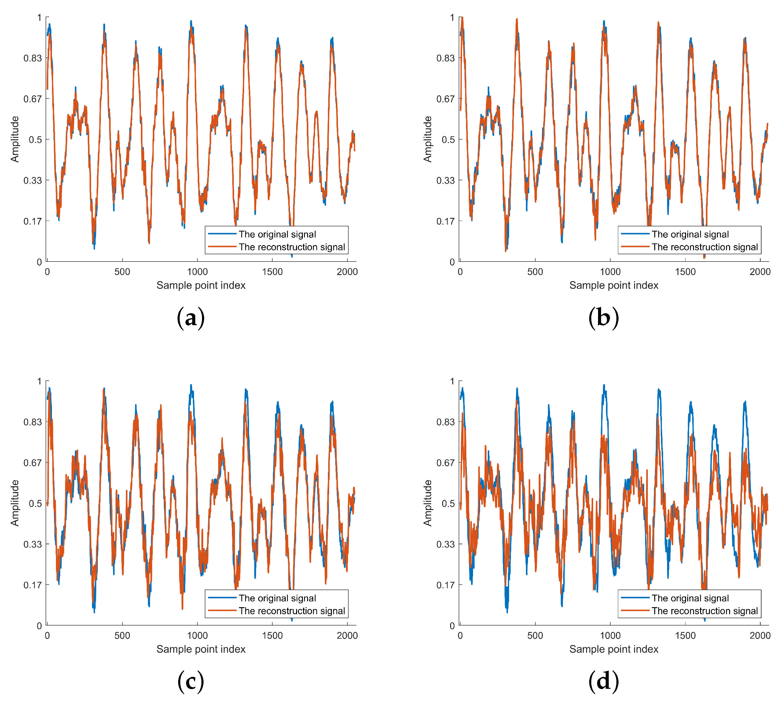 Electronics 13 00831 g009