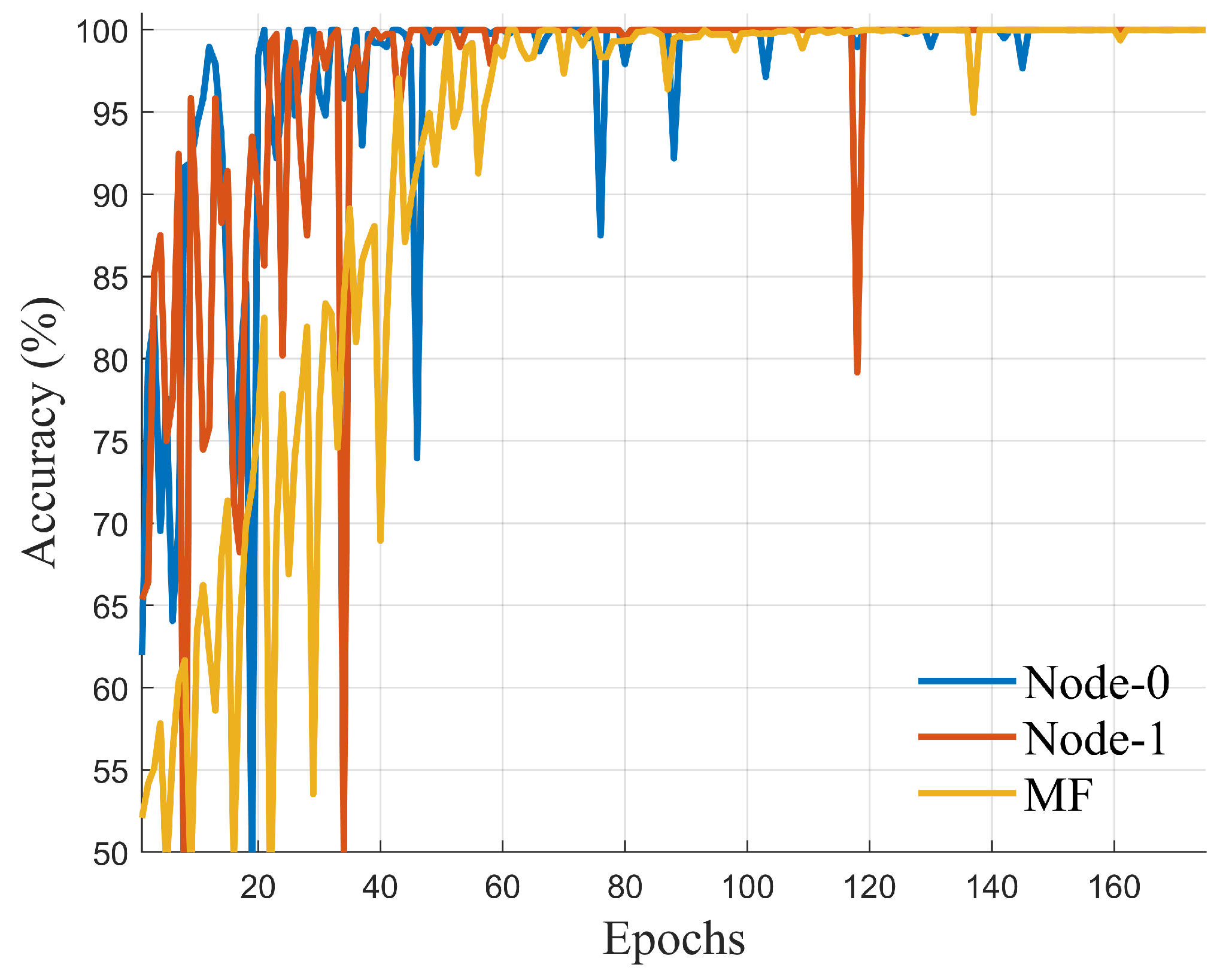 Electronics 13 00831 g012