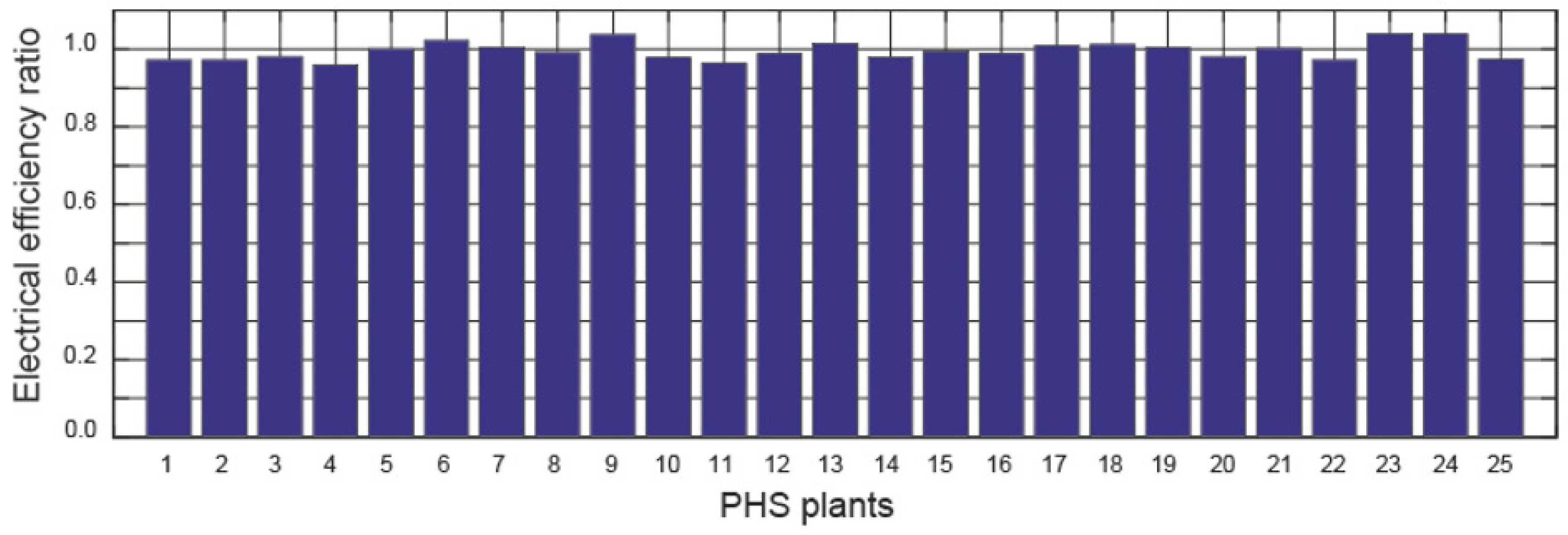 Electronics 13 00832 g009
