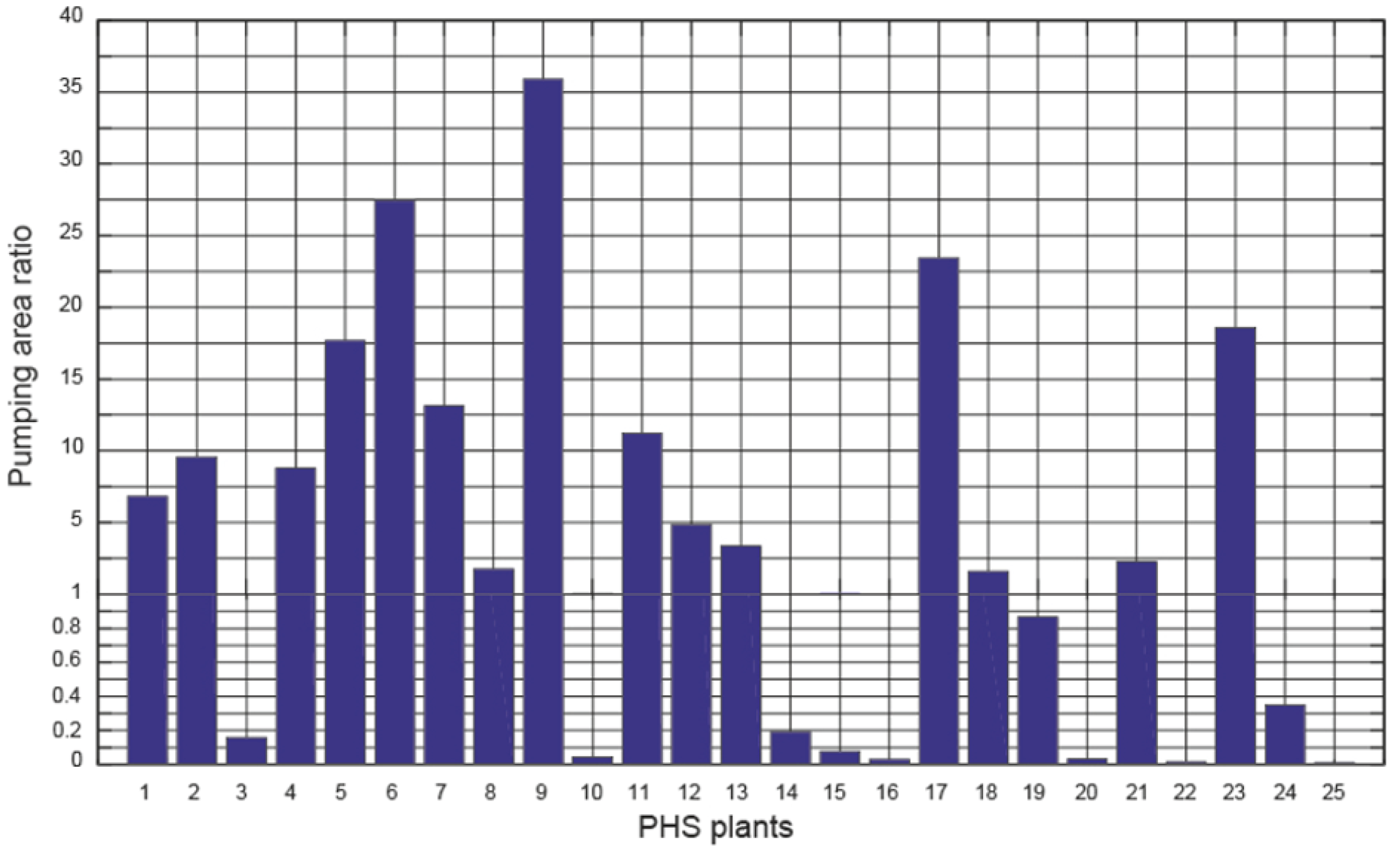 Electronics 13 00832 g011