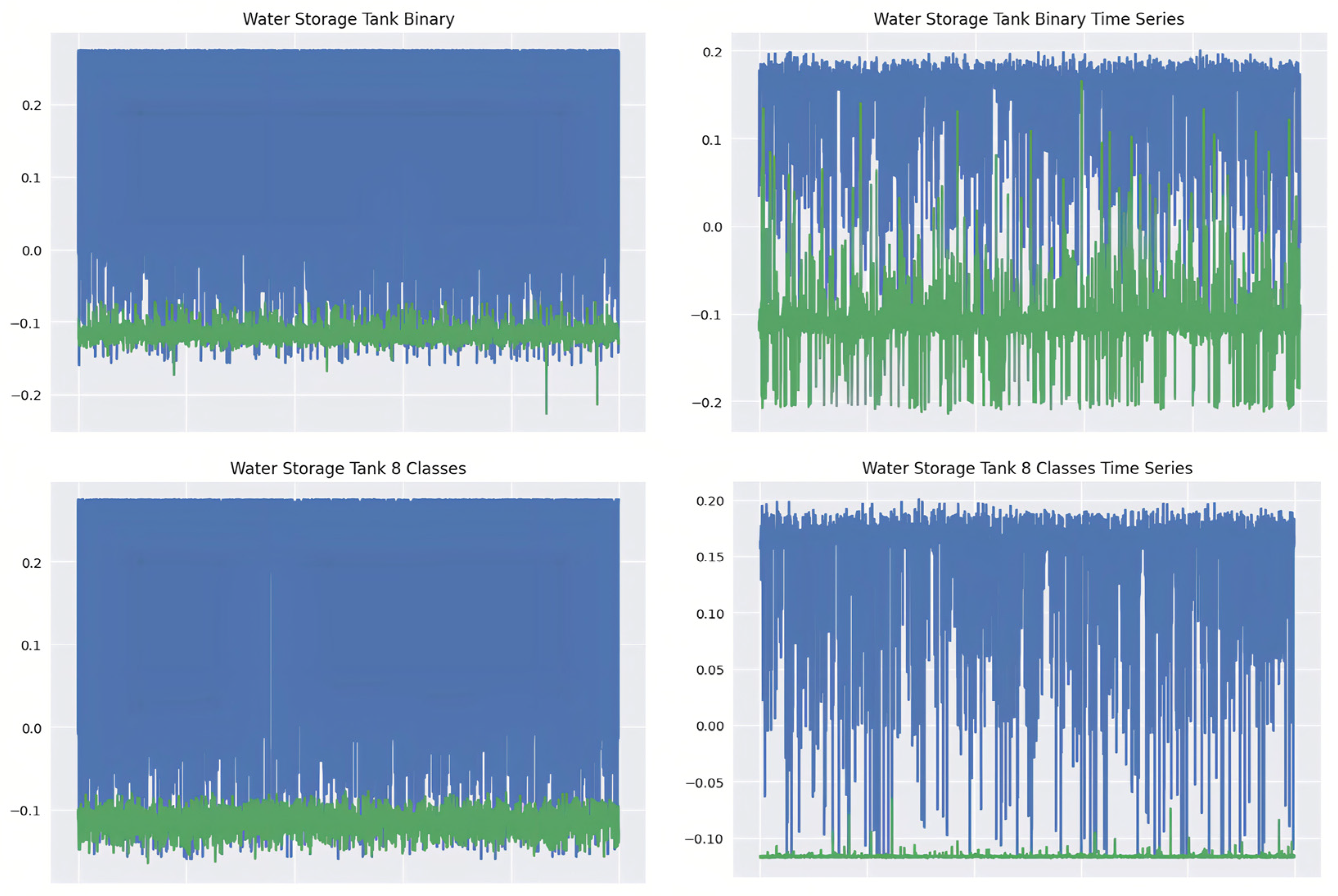 Electronics 13 00837 g005