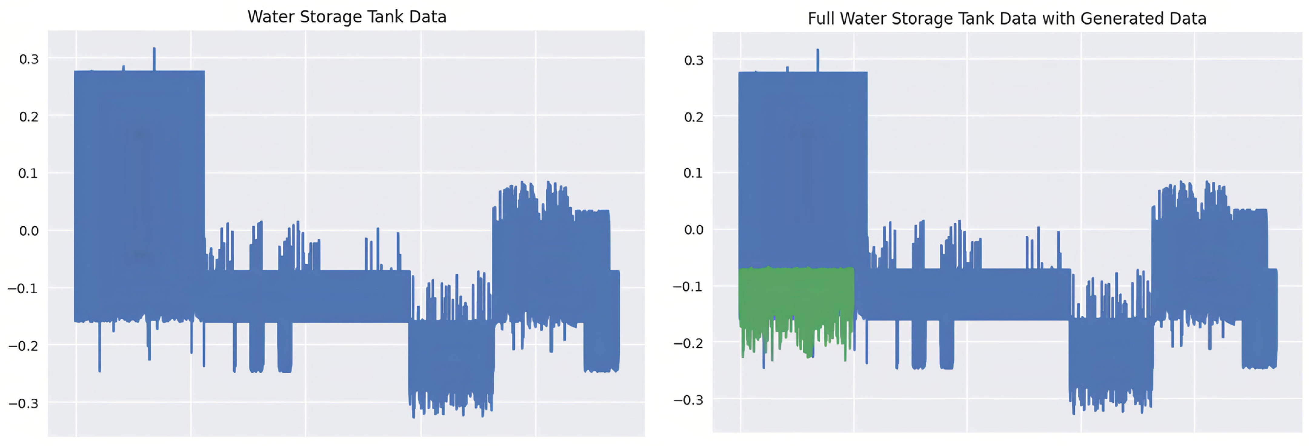 Electronics 13 00837 g006