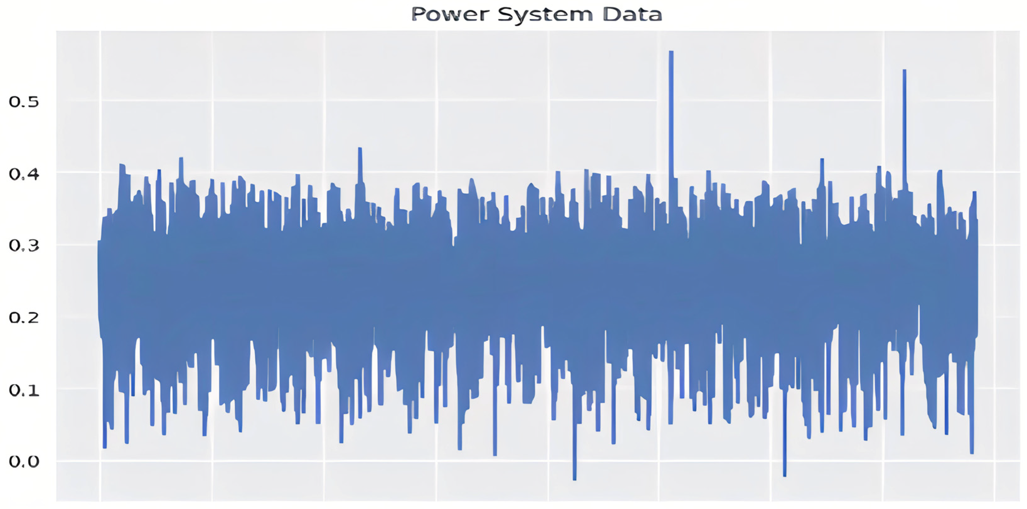 Electronics 13 00837 g007