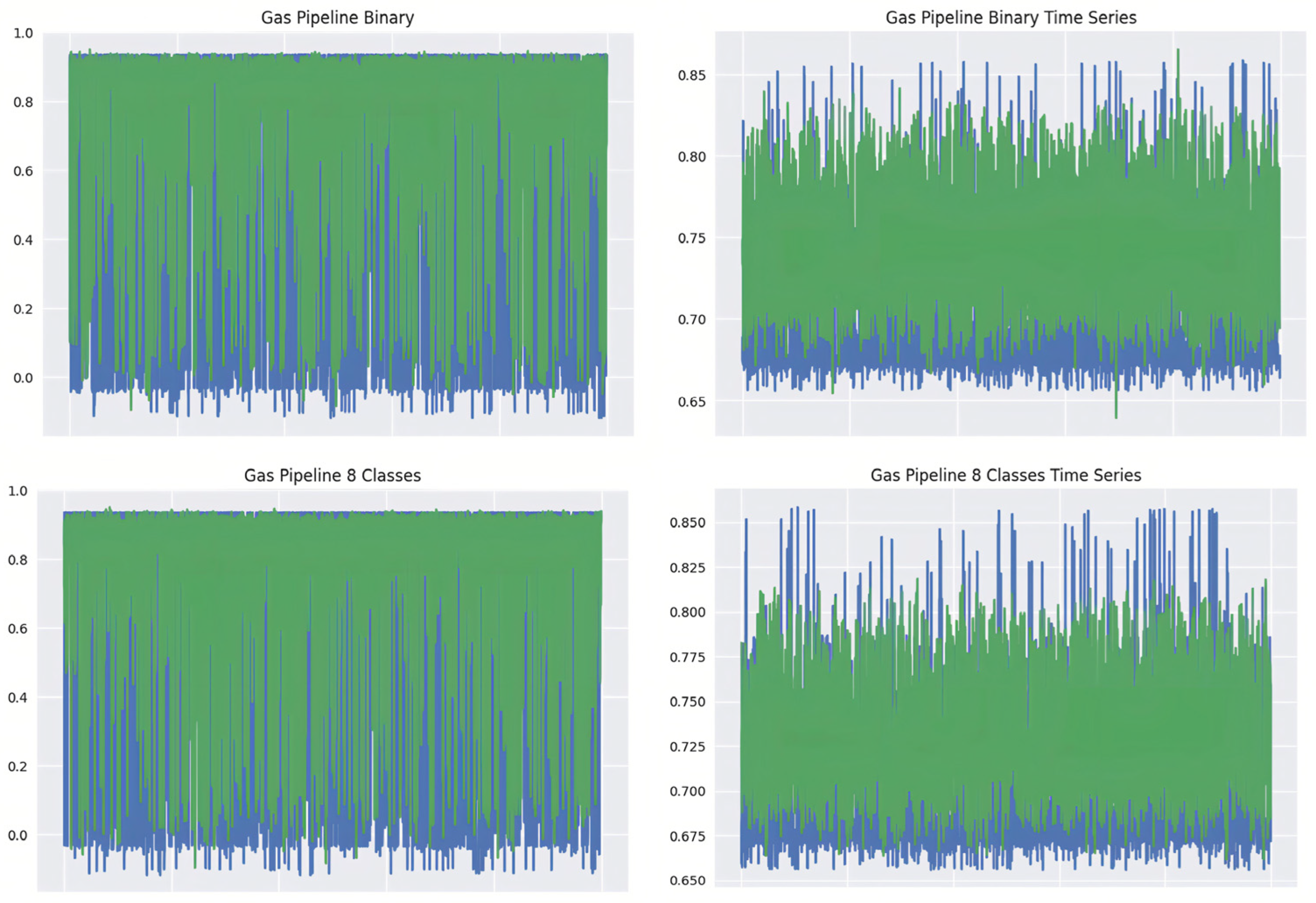 Electronics 13 00837 g008